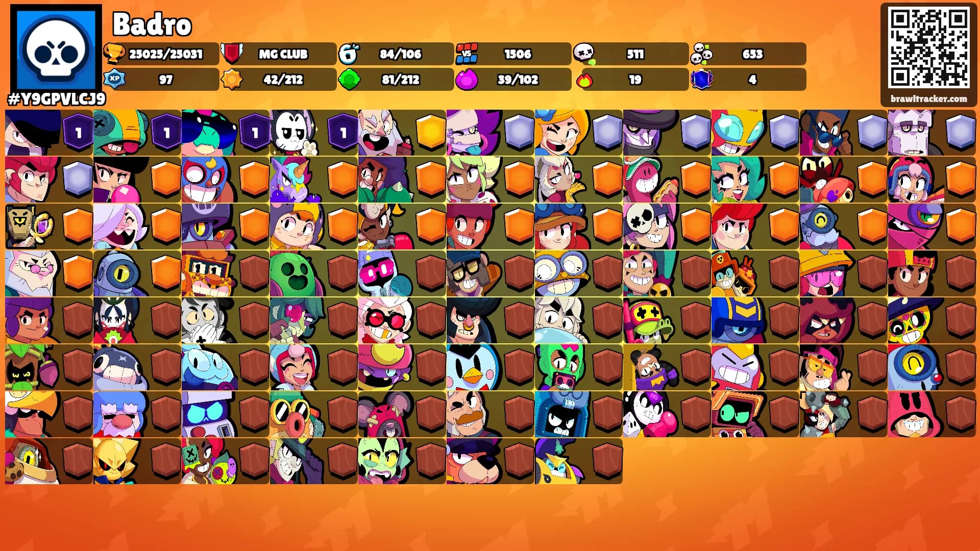 Badro's Ranks