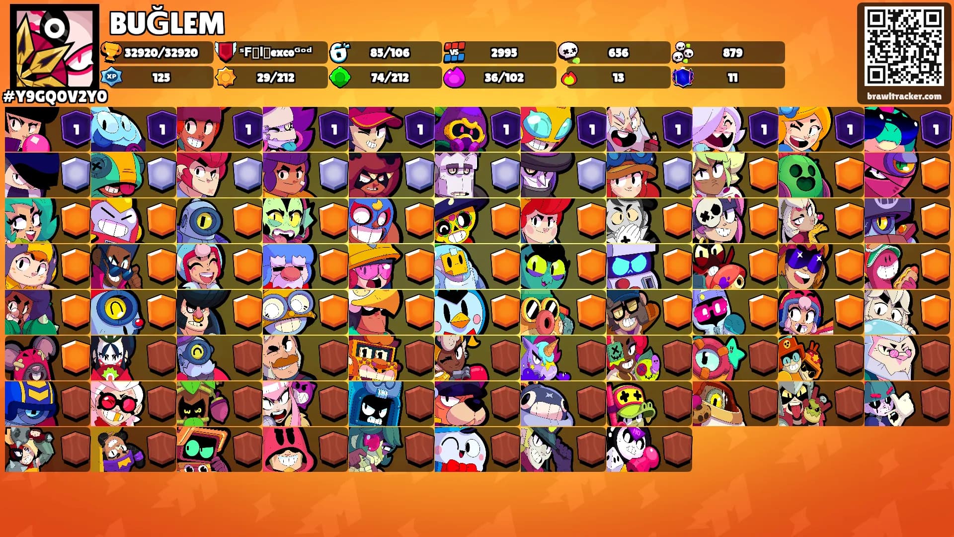 BUĞLEM's Ranks