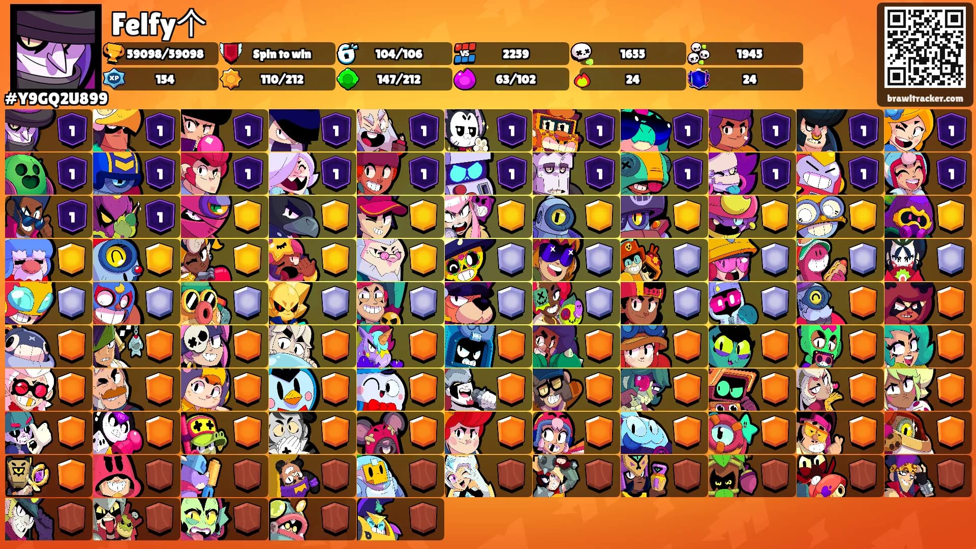Felfy个's Ranks