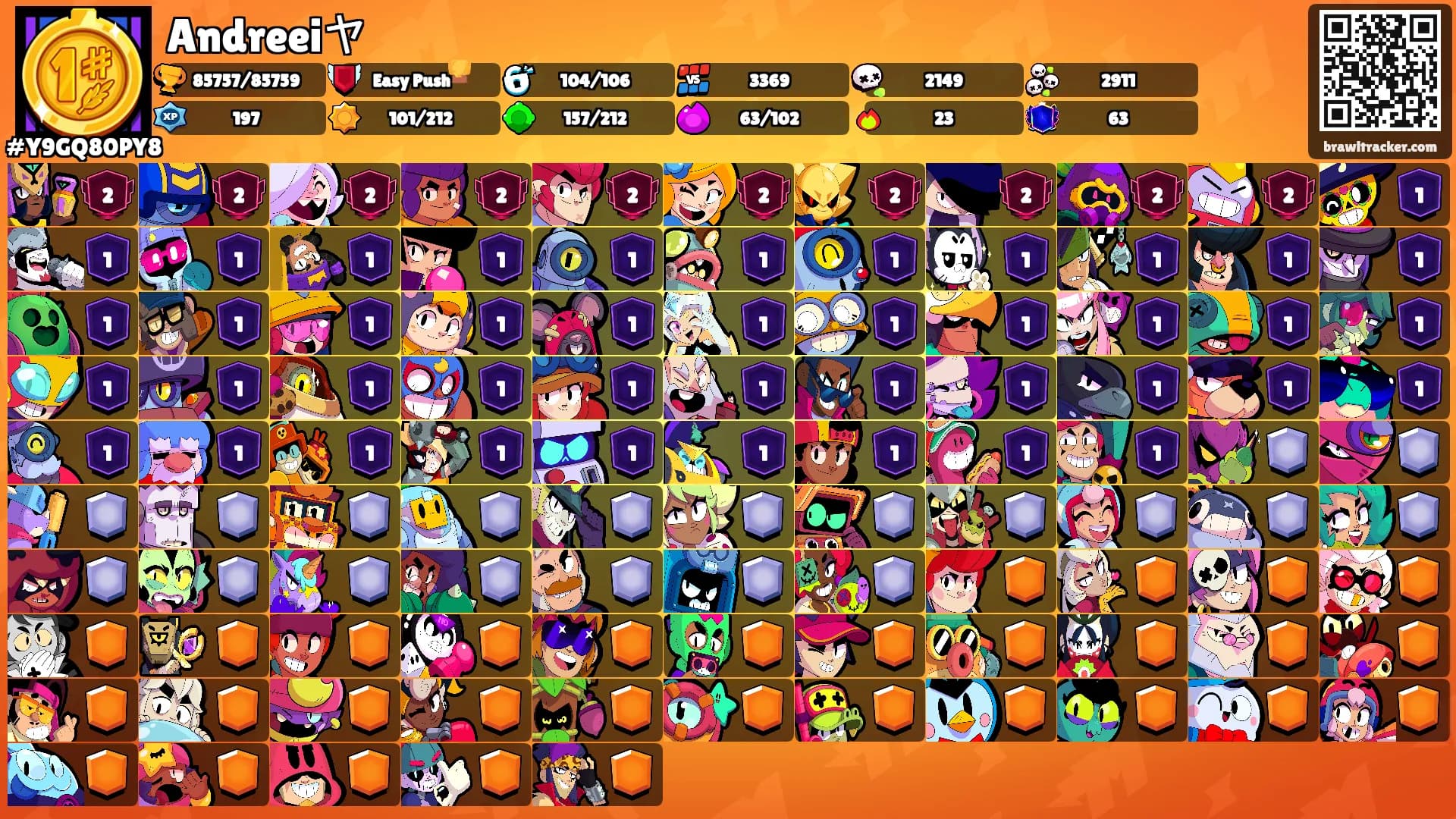 Andreeiヤ's Ranks