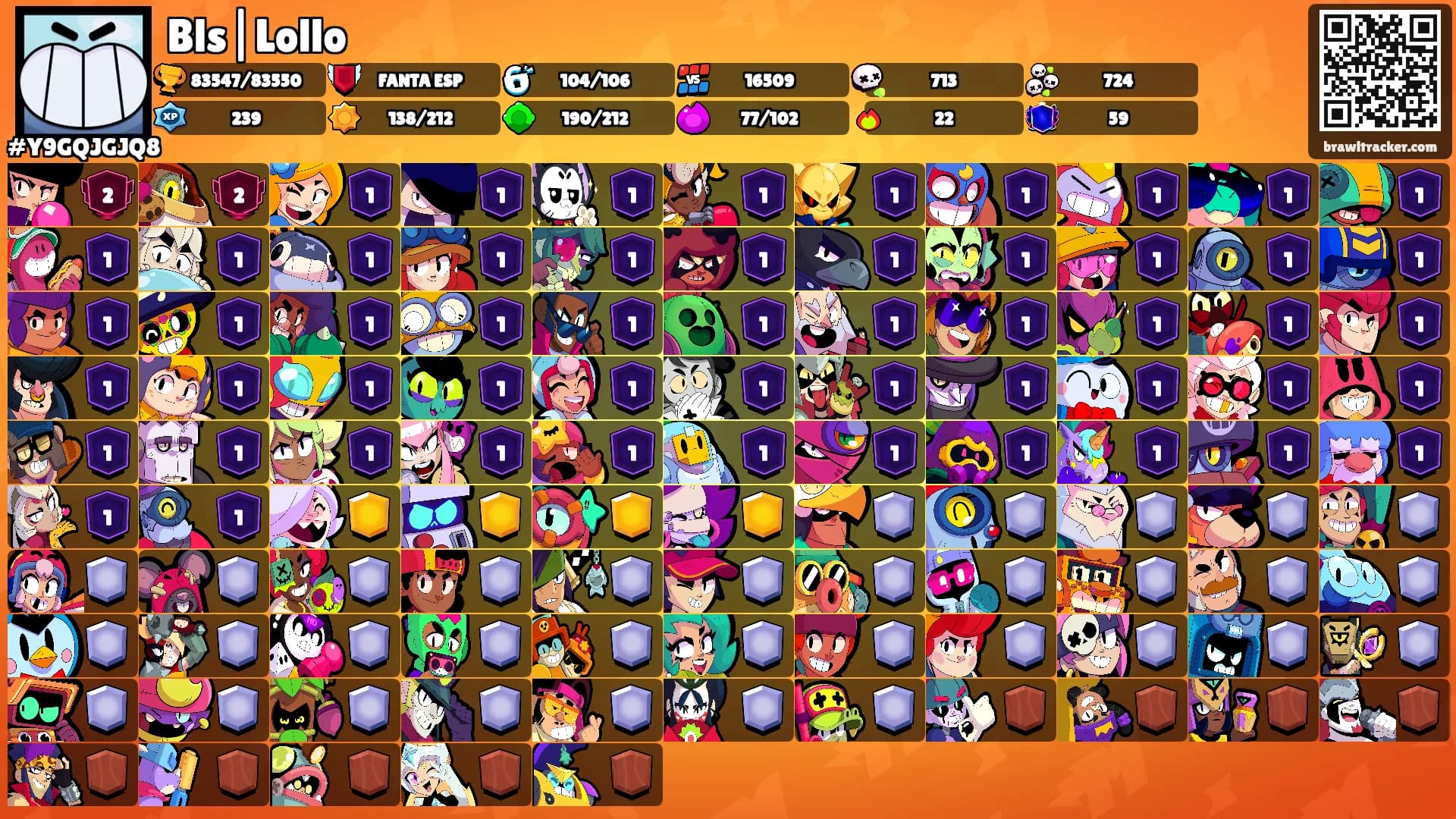 Bls|Lollo's Ranks