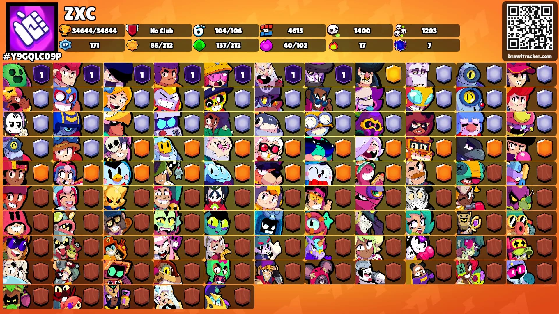 ZXC's Ranks
