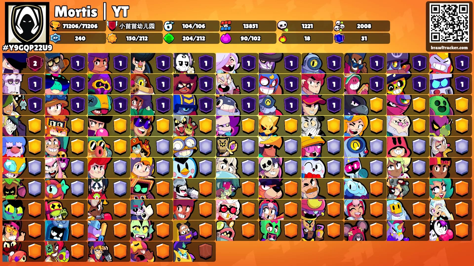 Mortis | YT's Ranks