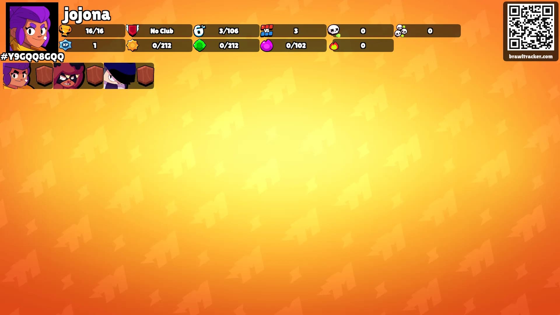 jojona's Ranks