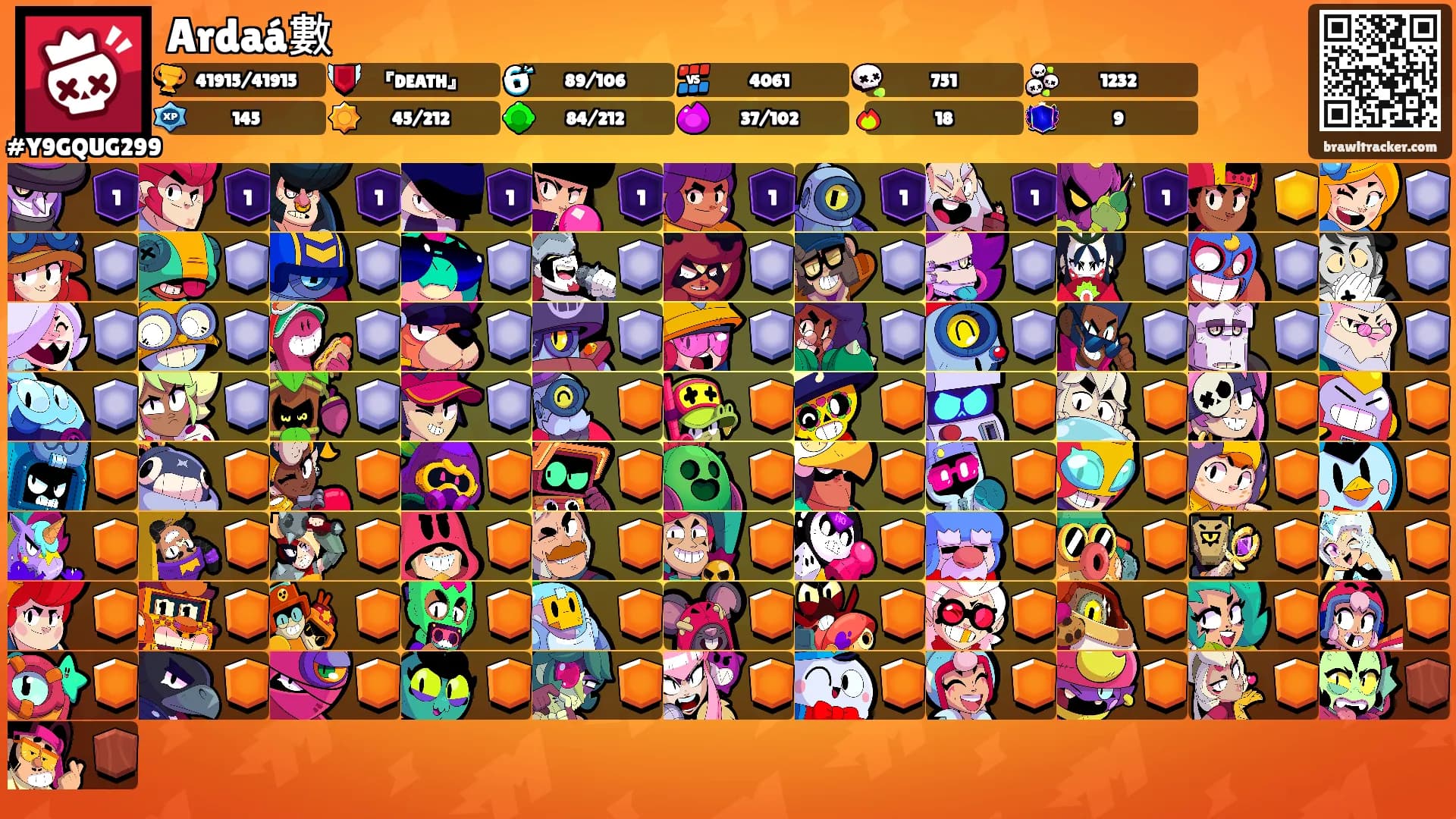 Ardaá數's Ranks