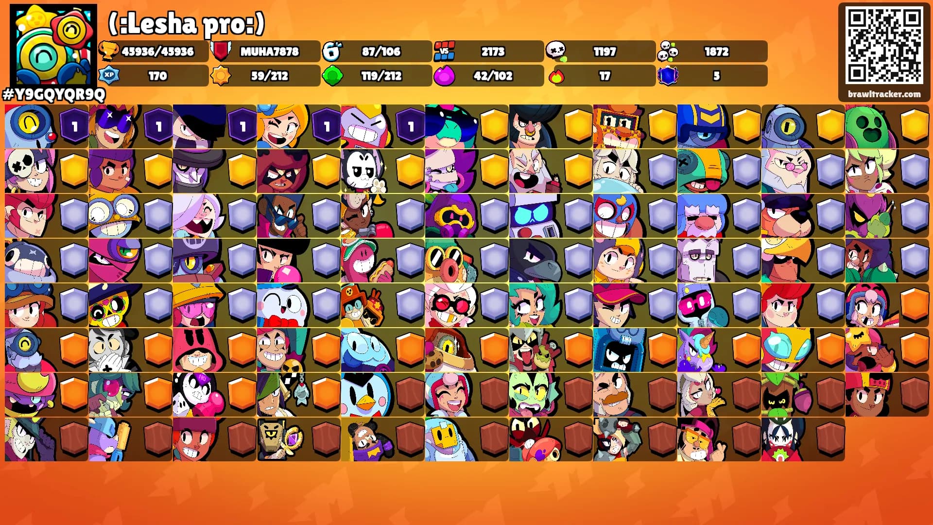 (:Lesha pro:)'s Ranks