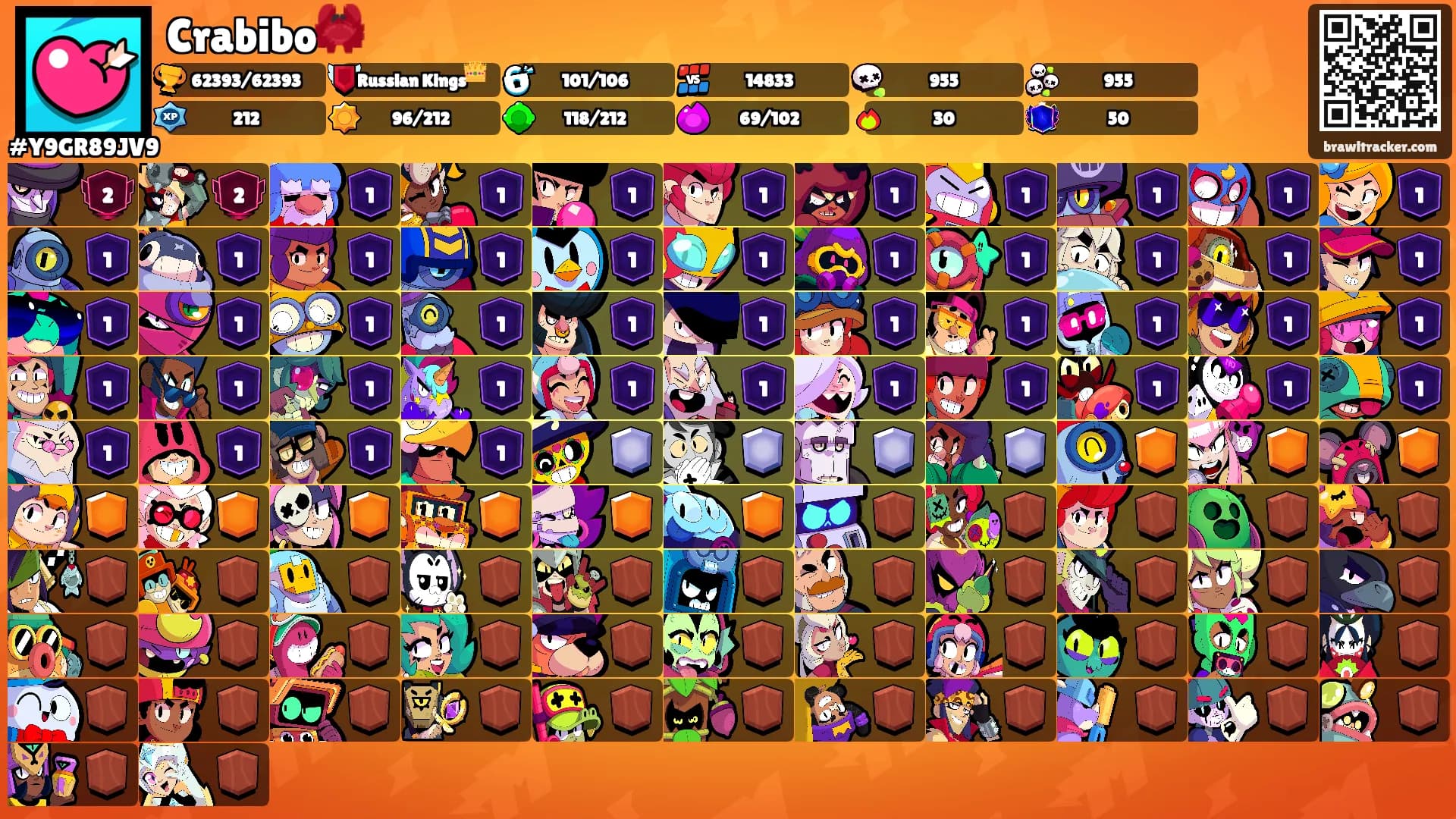 Crabibo🦀's Ranks