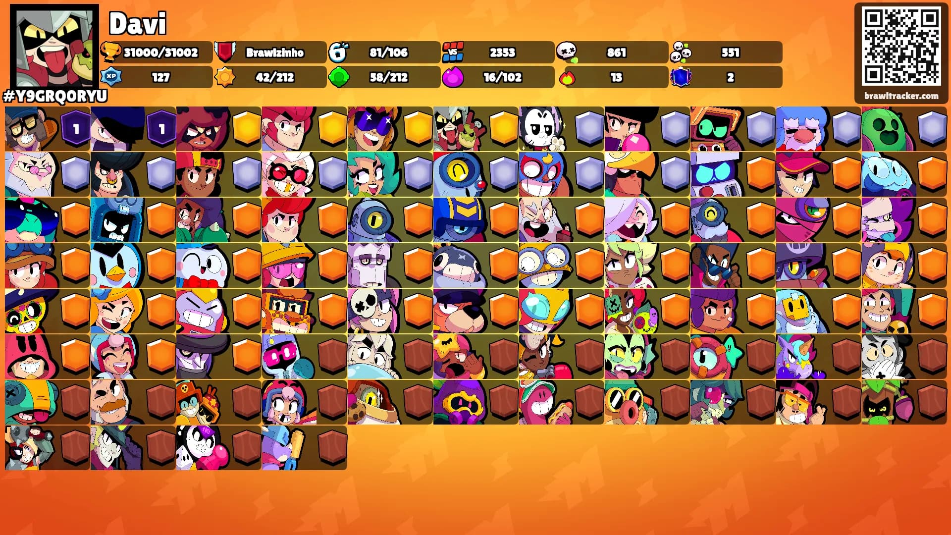 Davi's Ranks