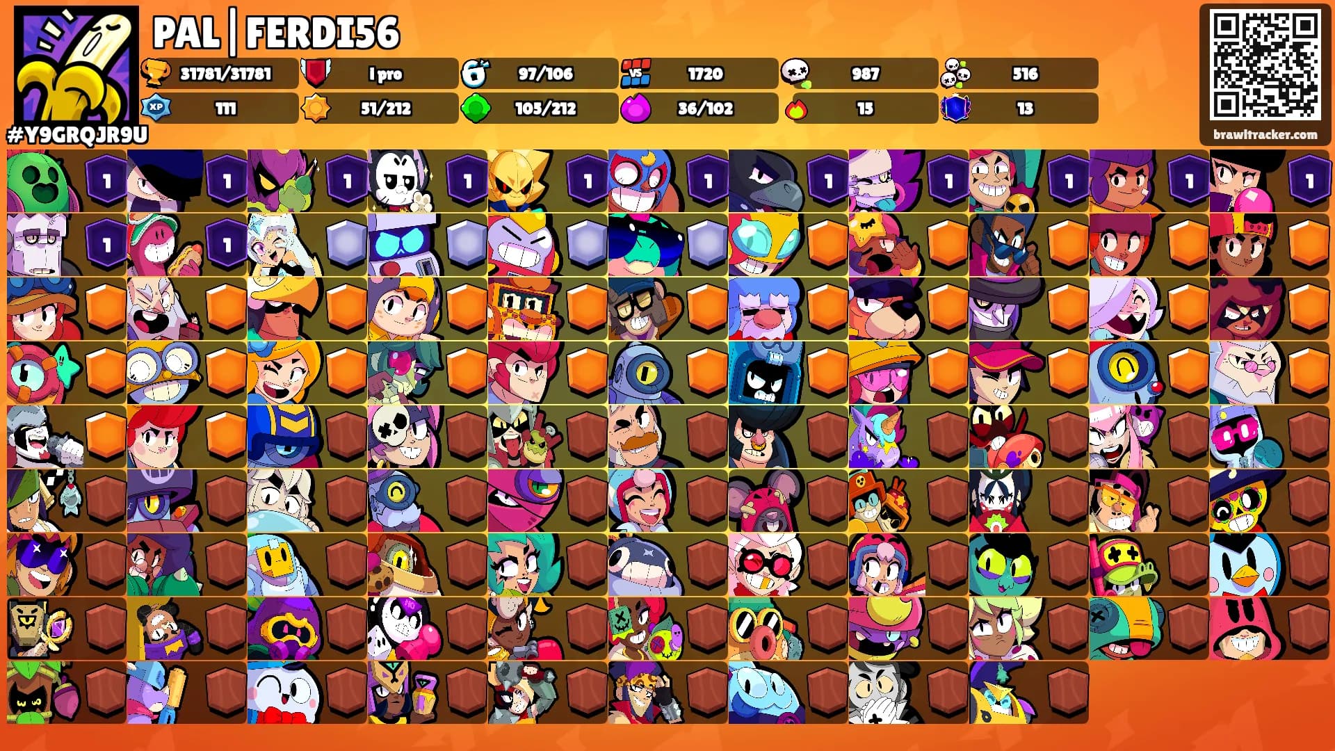 PAL|FERDI56's Ranks
