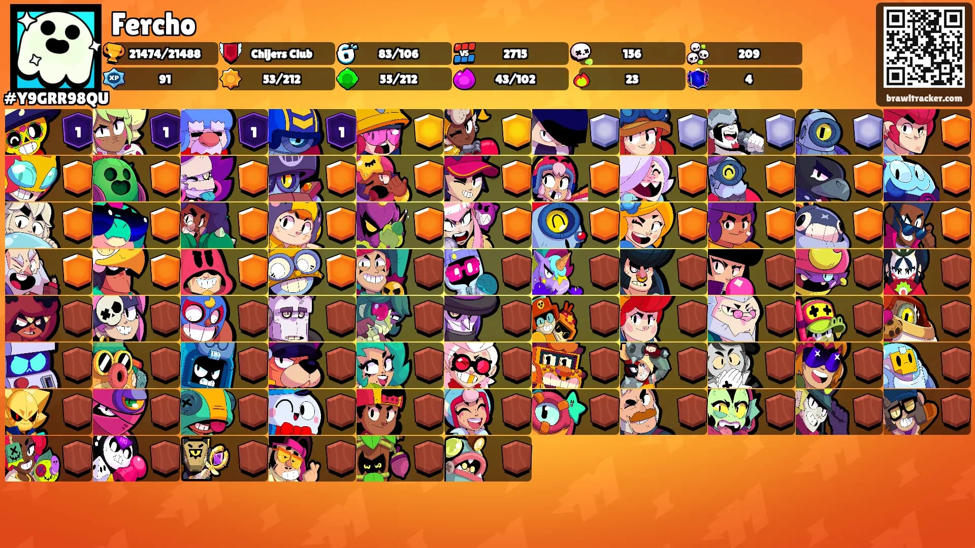 Fercho's Ranks