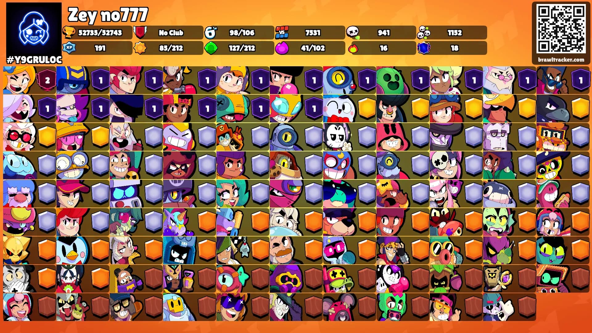 Zey no777's Ranks