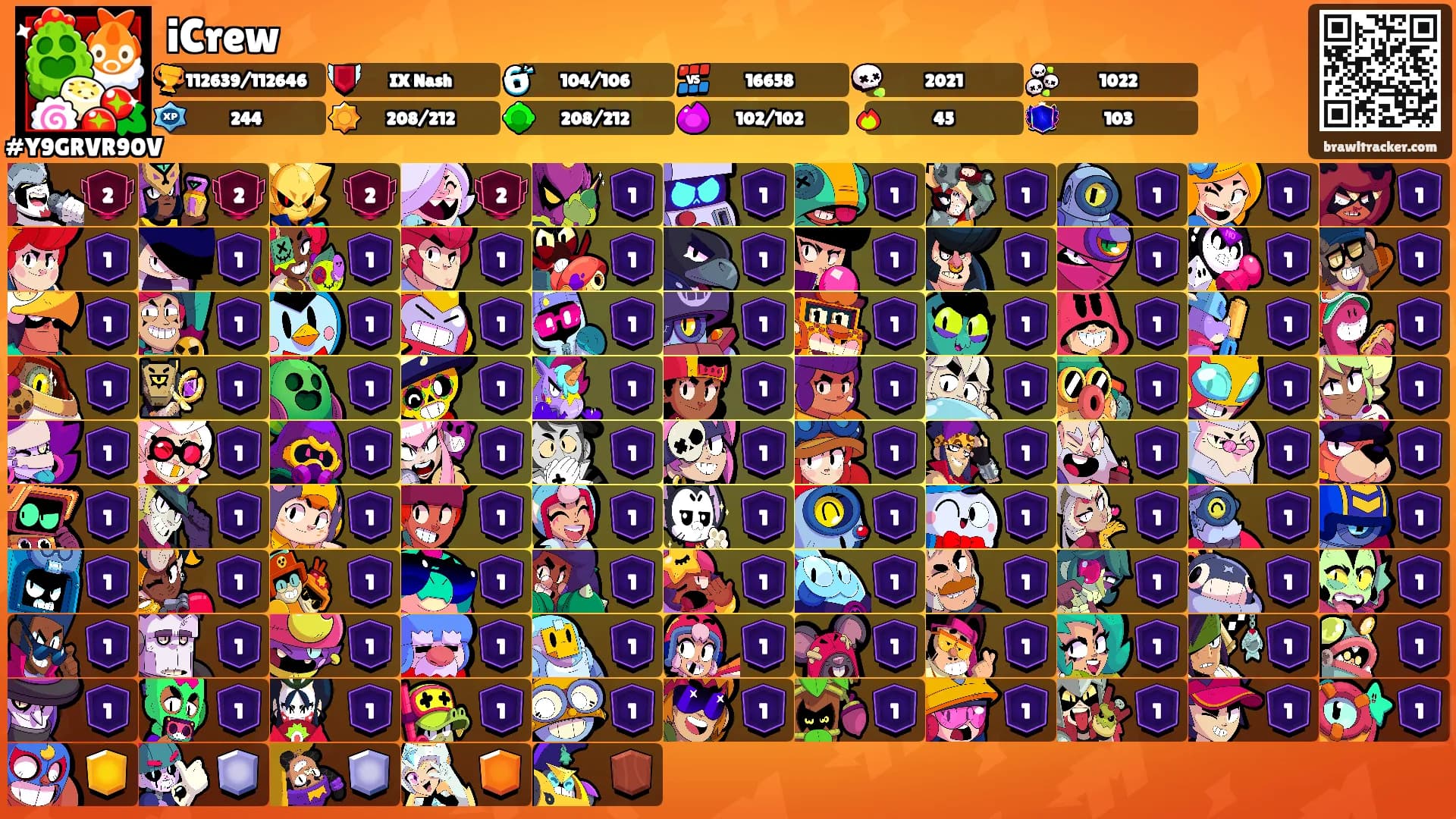 iCrew's Ranks