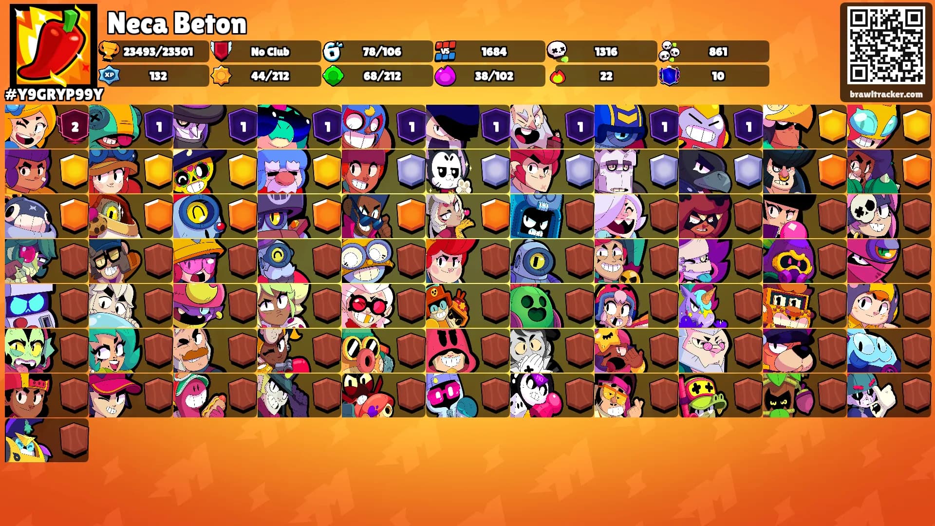 Neca Beton's Ranks