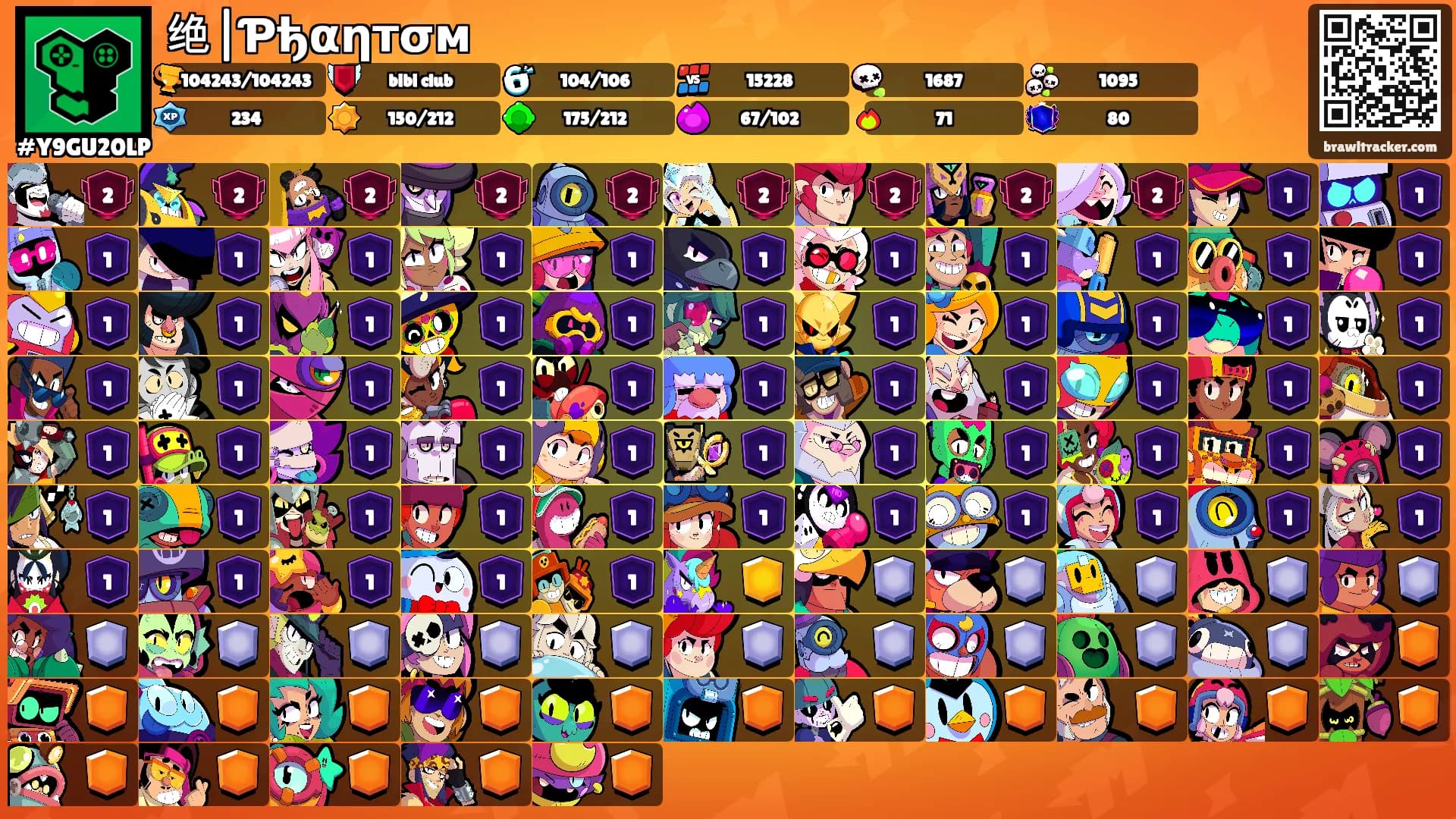 绝|Ƥђαηтσм's Ranks