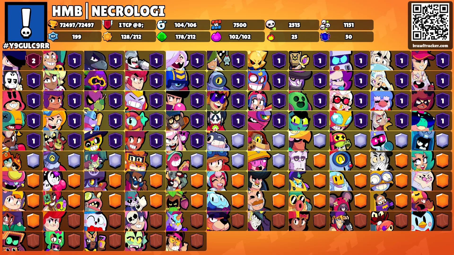HMB|NECROLOGI's Ranks