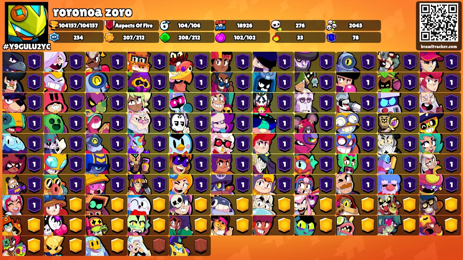 roronoa zoro's Ranks