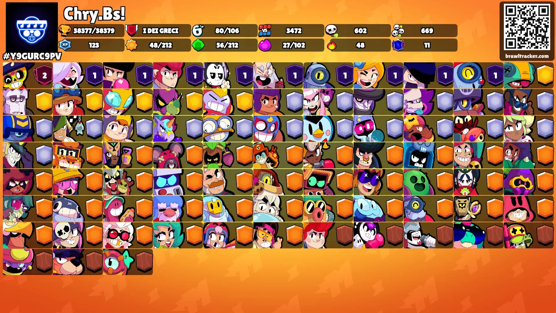 Chry.Bs!'s Ranks