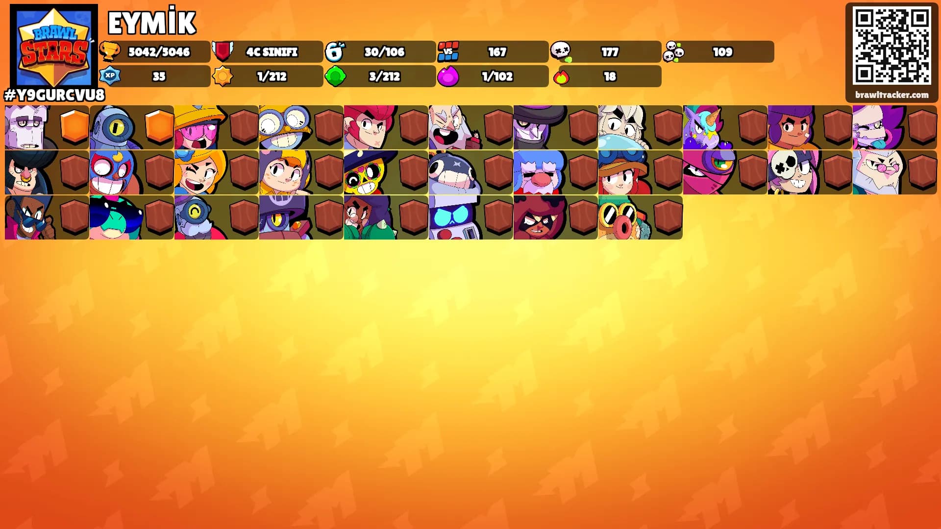 EYMİK's Ranks