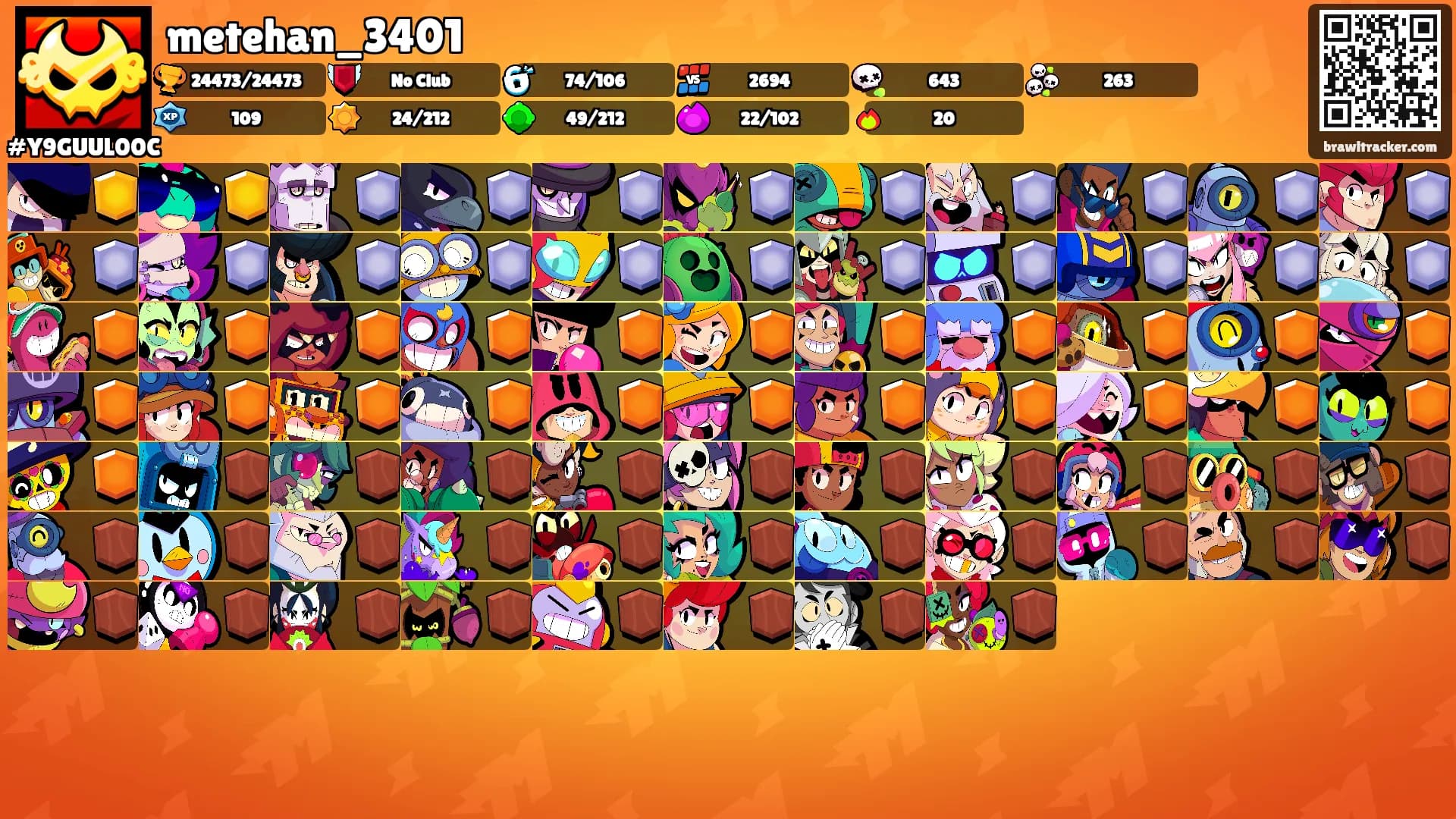 metehan_3401's Ranks