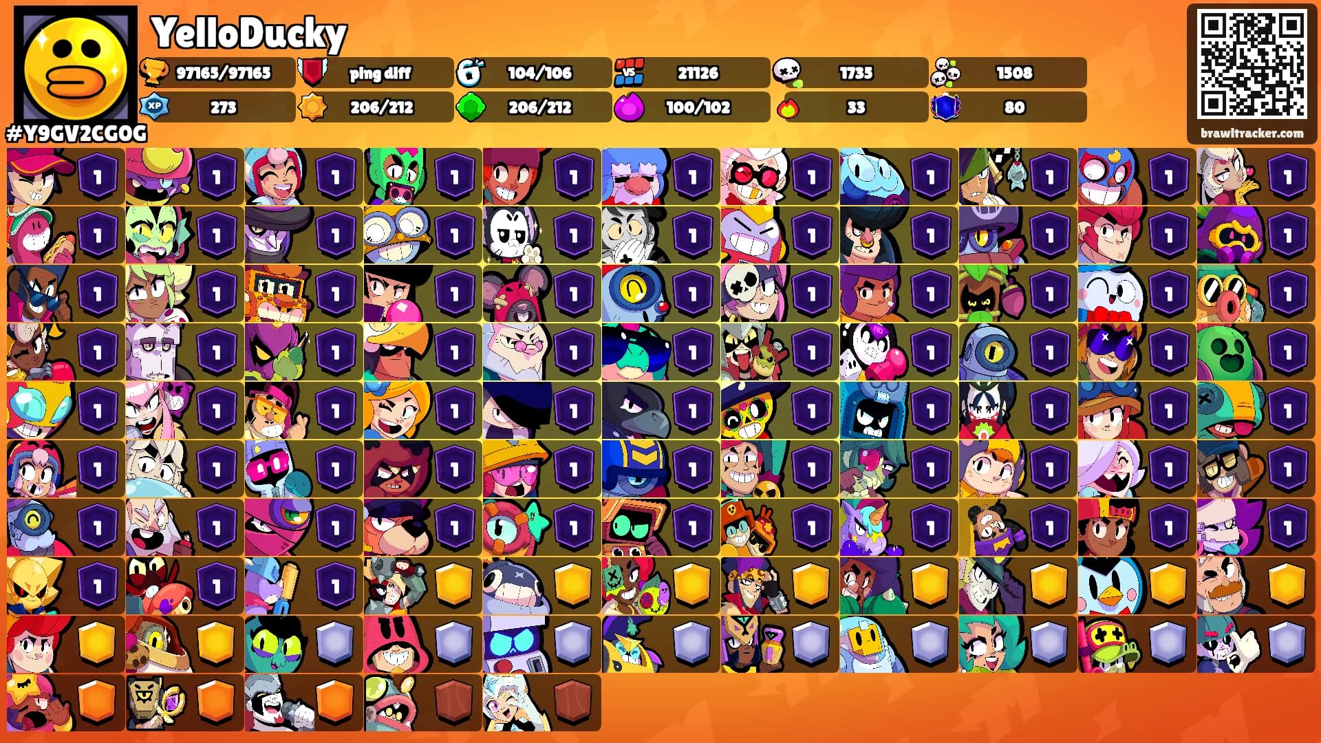 YelloDucky's Ranks