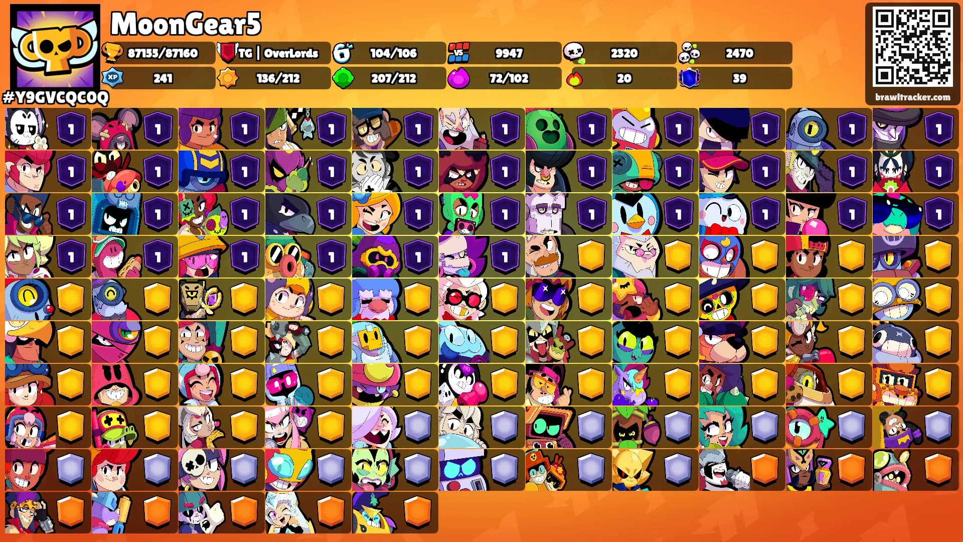 MoonGear5's Ranks