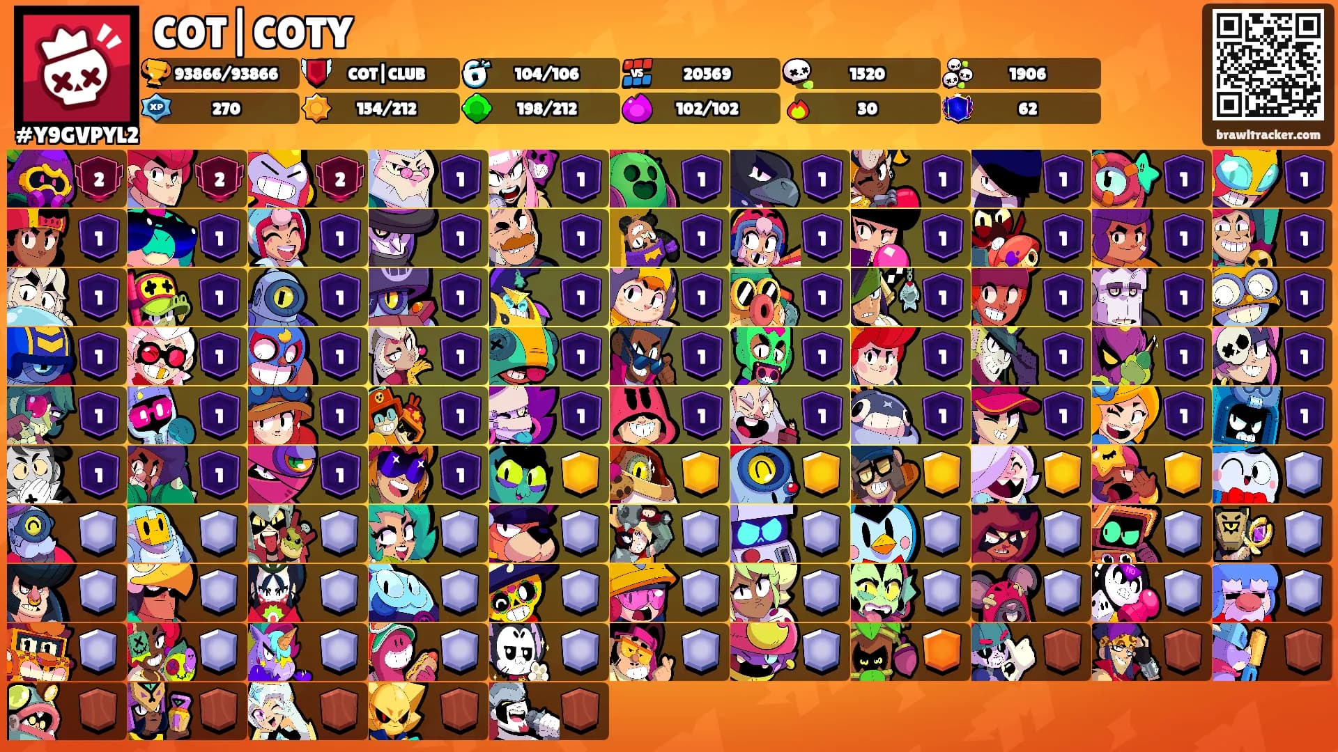 COT|COTY's Ranks