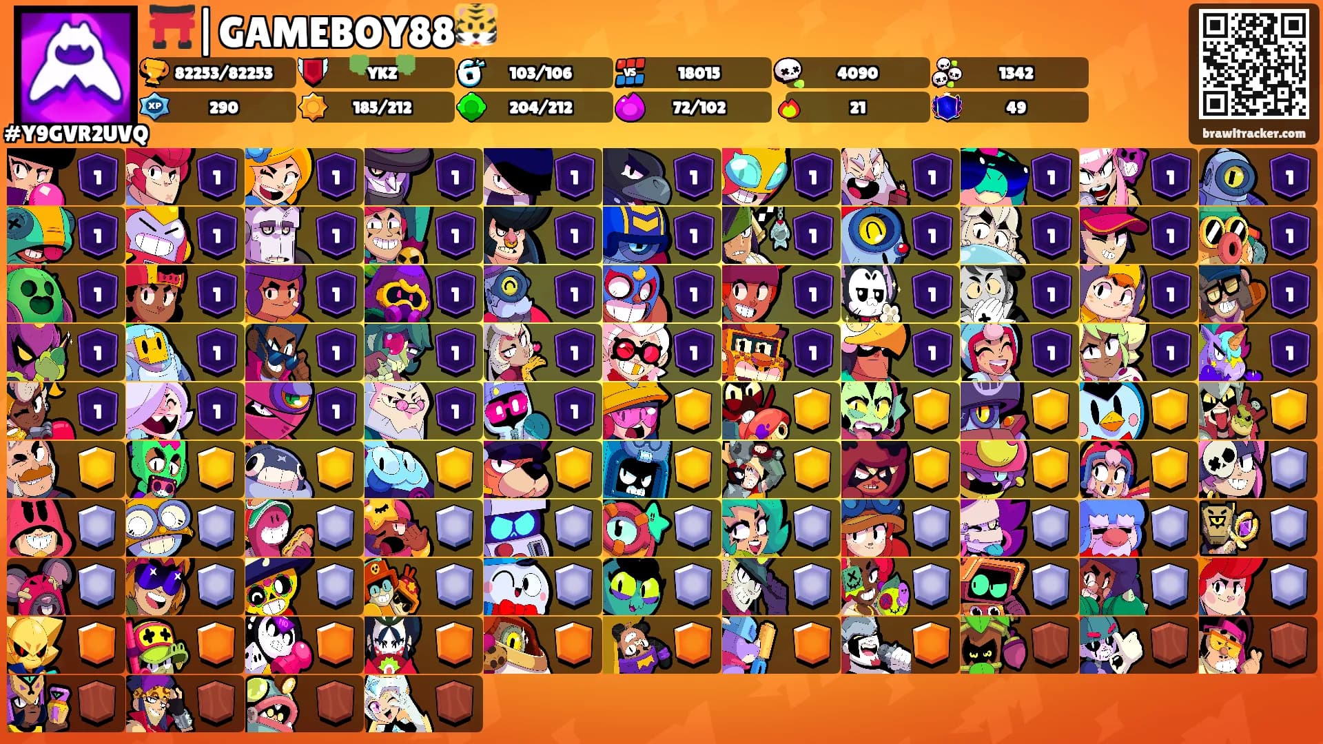 ⛩️|GAMEBOY88🐯's Ranks