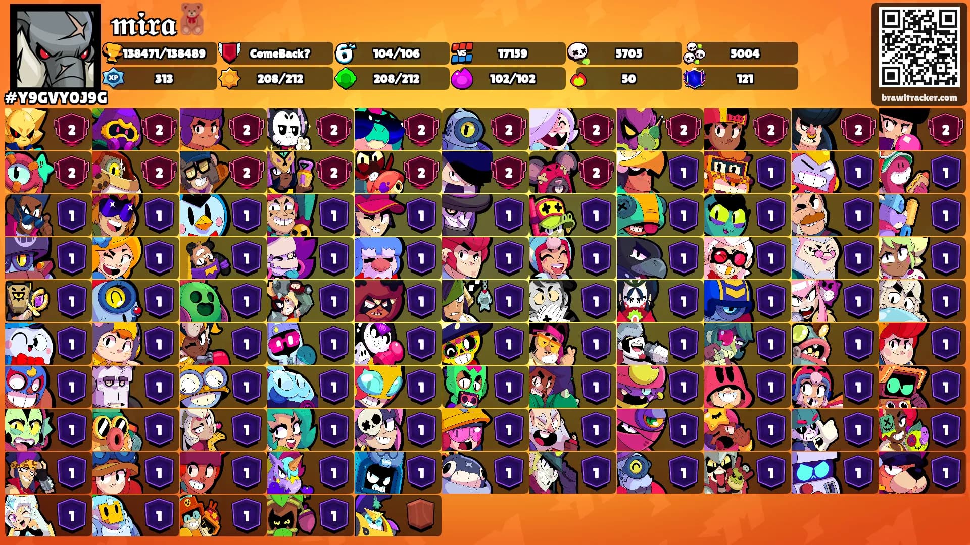 𝖒𝖎𝖗𝖆🧸's Ranks