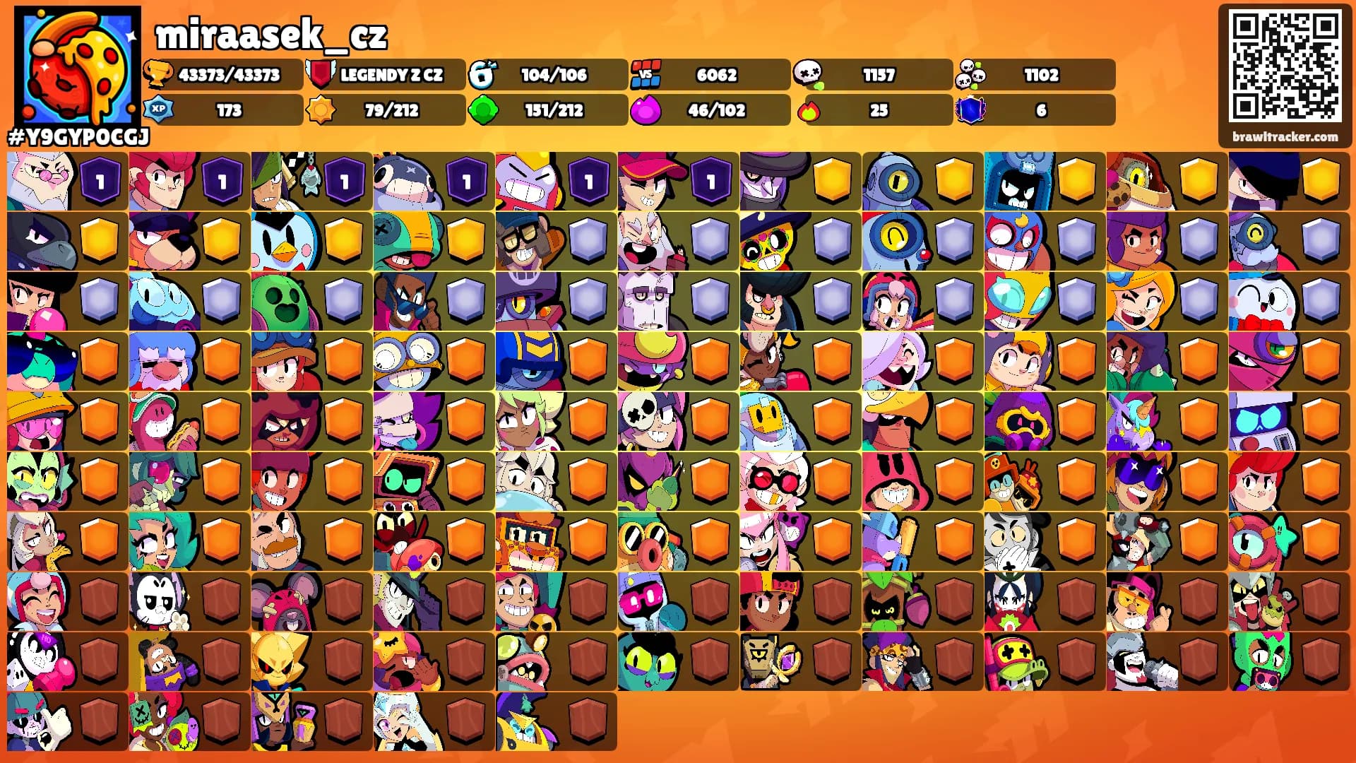 miraasek_cz's Ranks