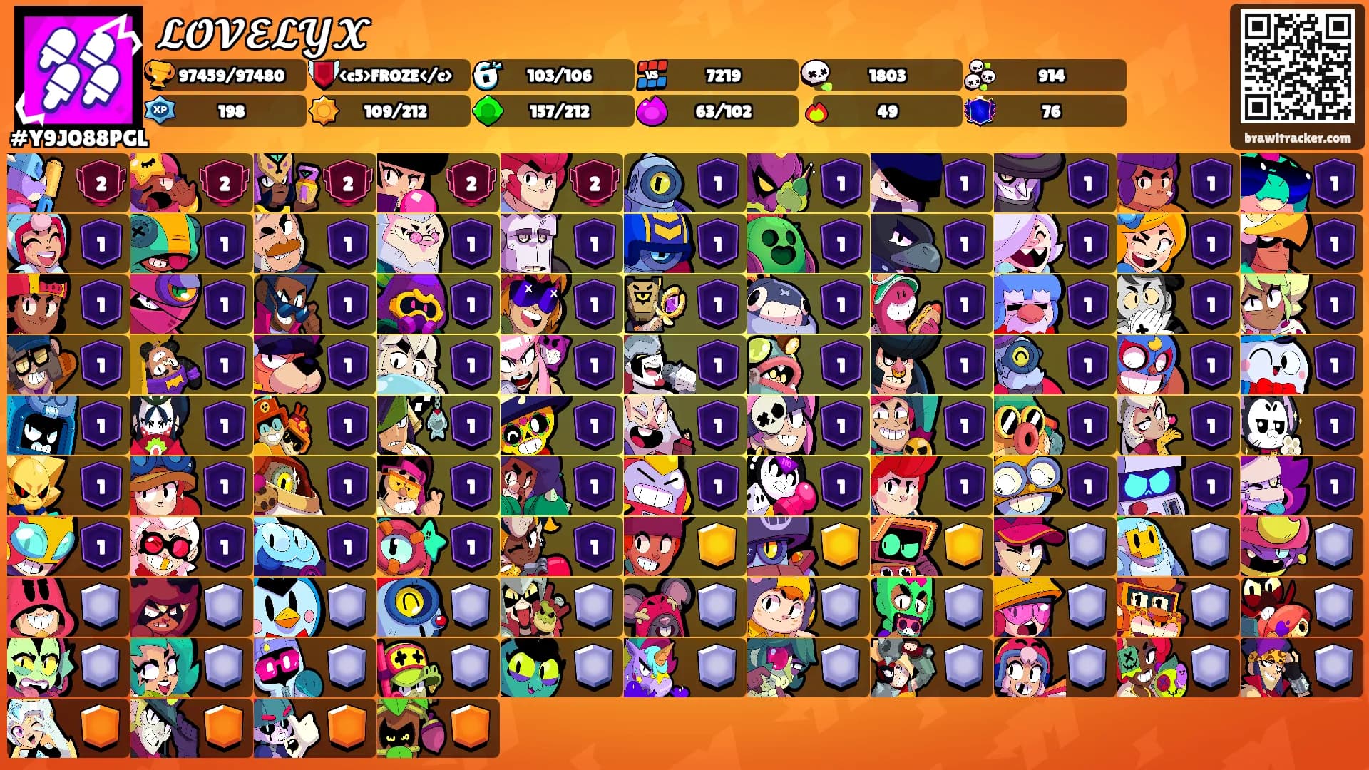 𝓛𝓞𝓥𝓔𝓛𝓨𝓧's Ranks