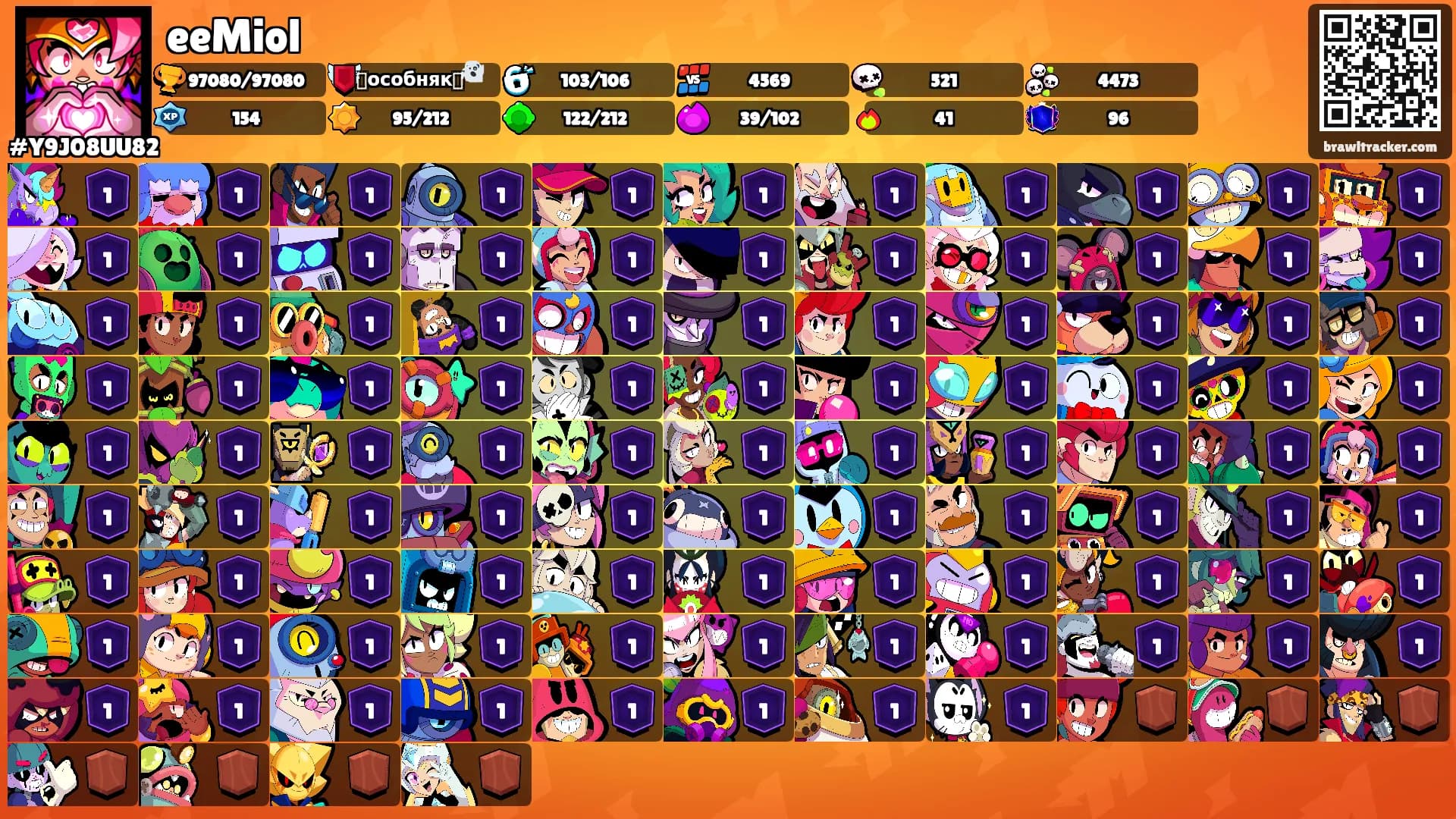 eeMiol's Ranks