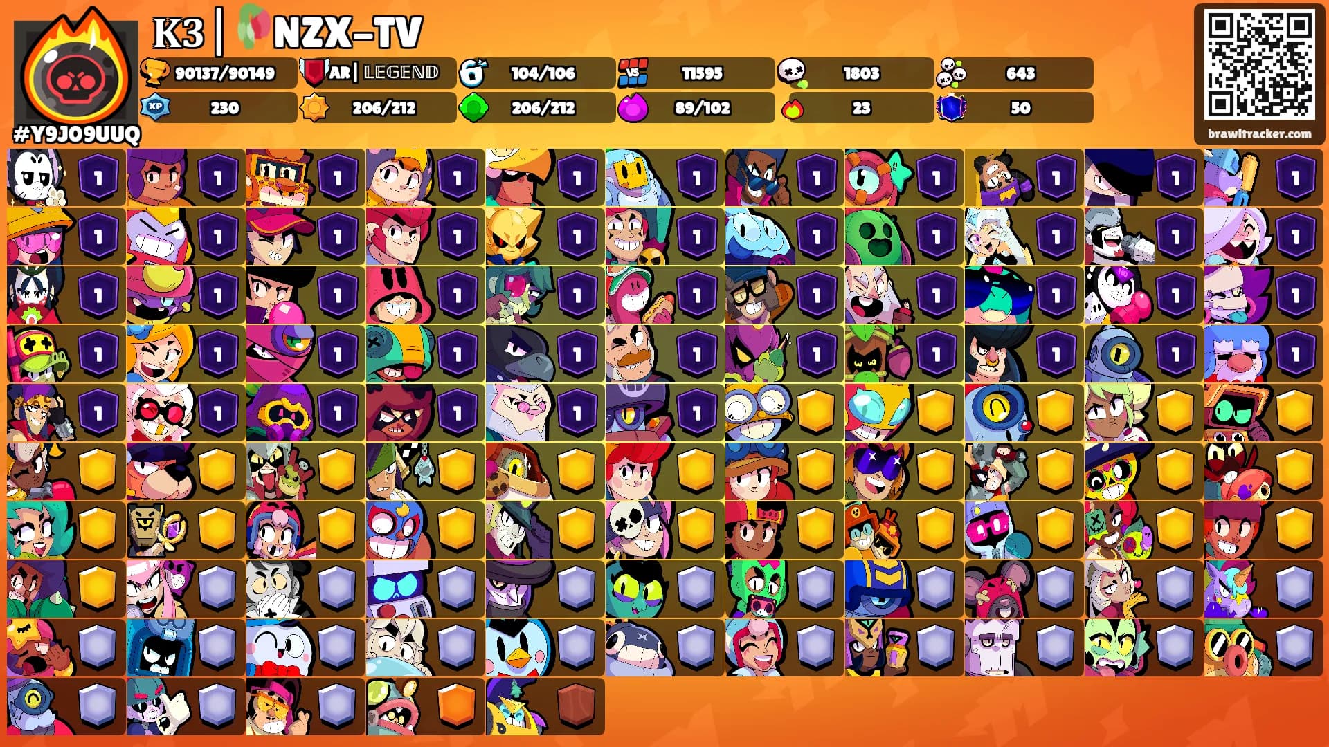 𝐊𝟑|🥀NZX-TV's Ranks