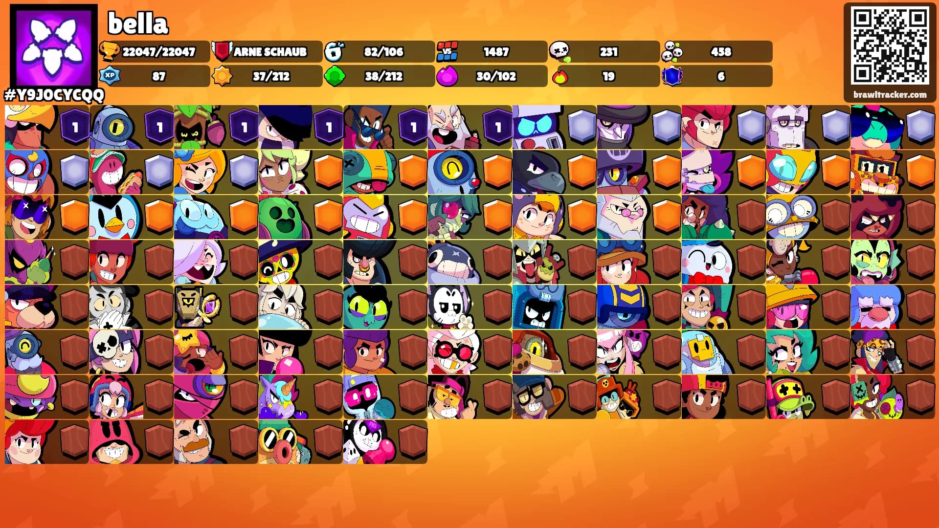 bella's Ranks