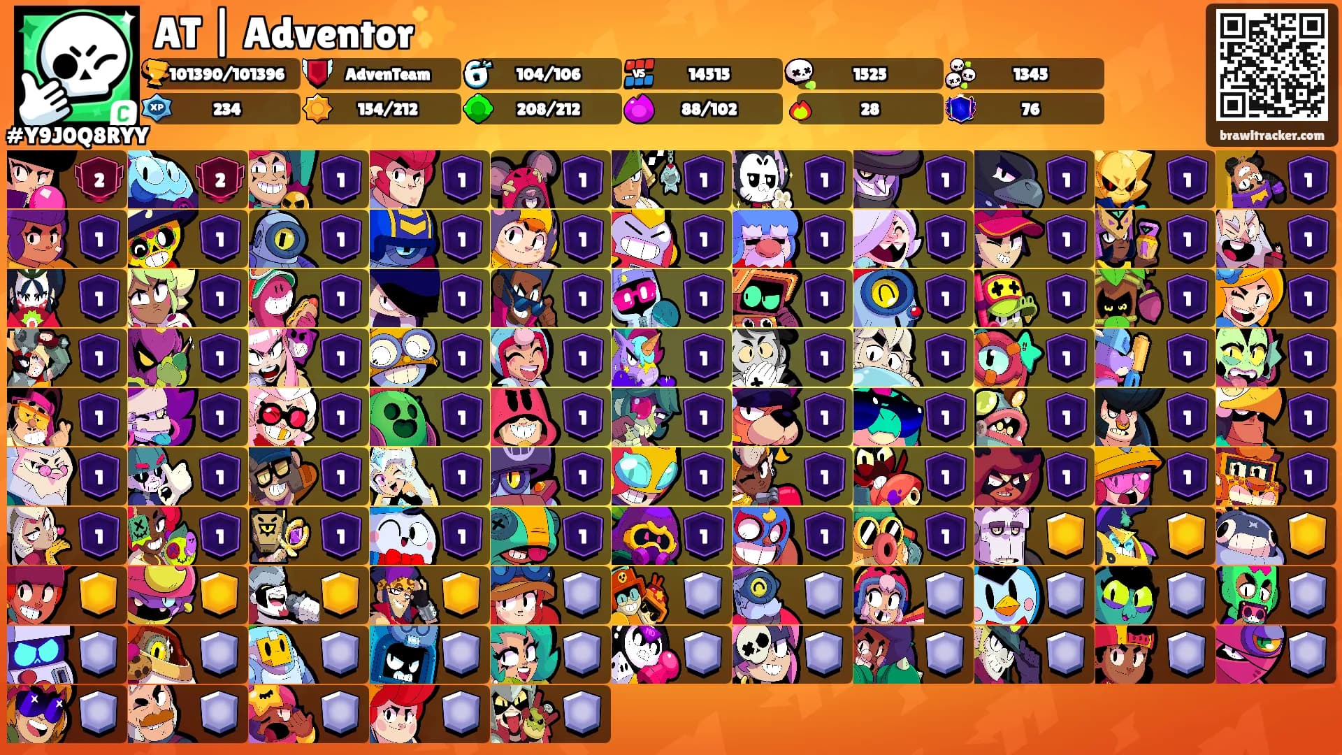 AT | Adventor✨'s Ranks