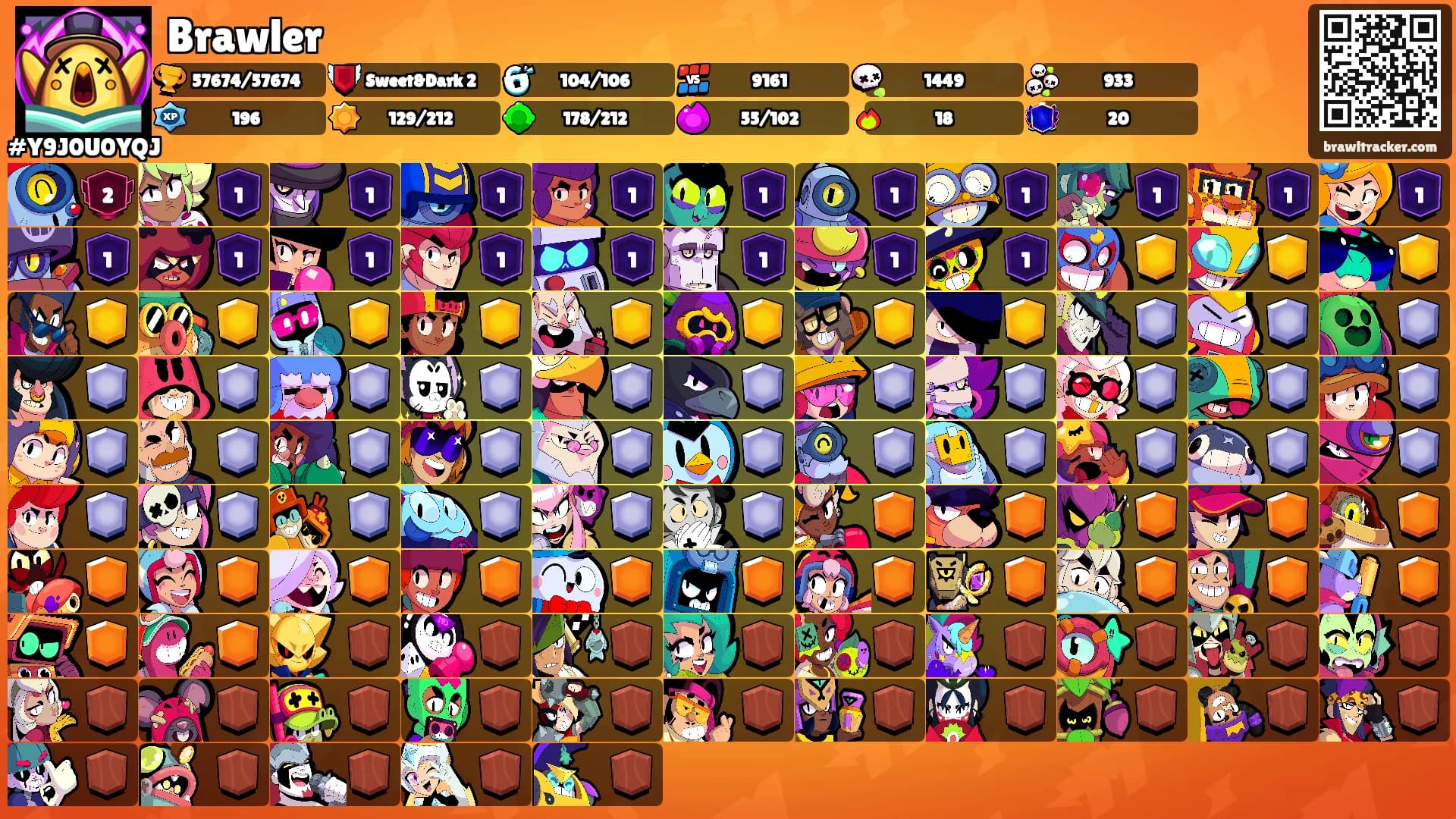 Brawler's Ranks