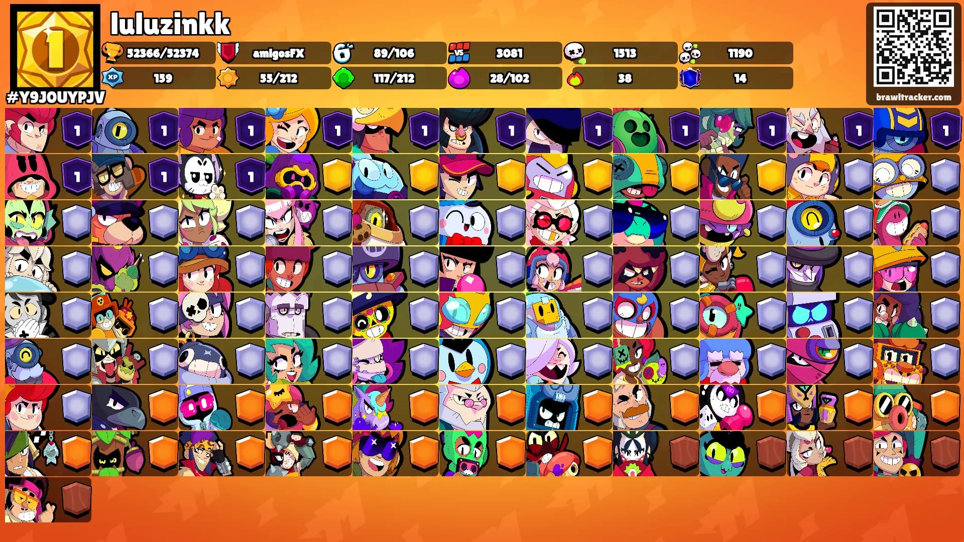 luluzinkk's Ranks