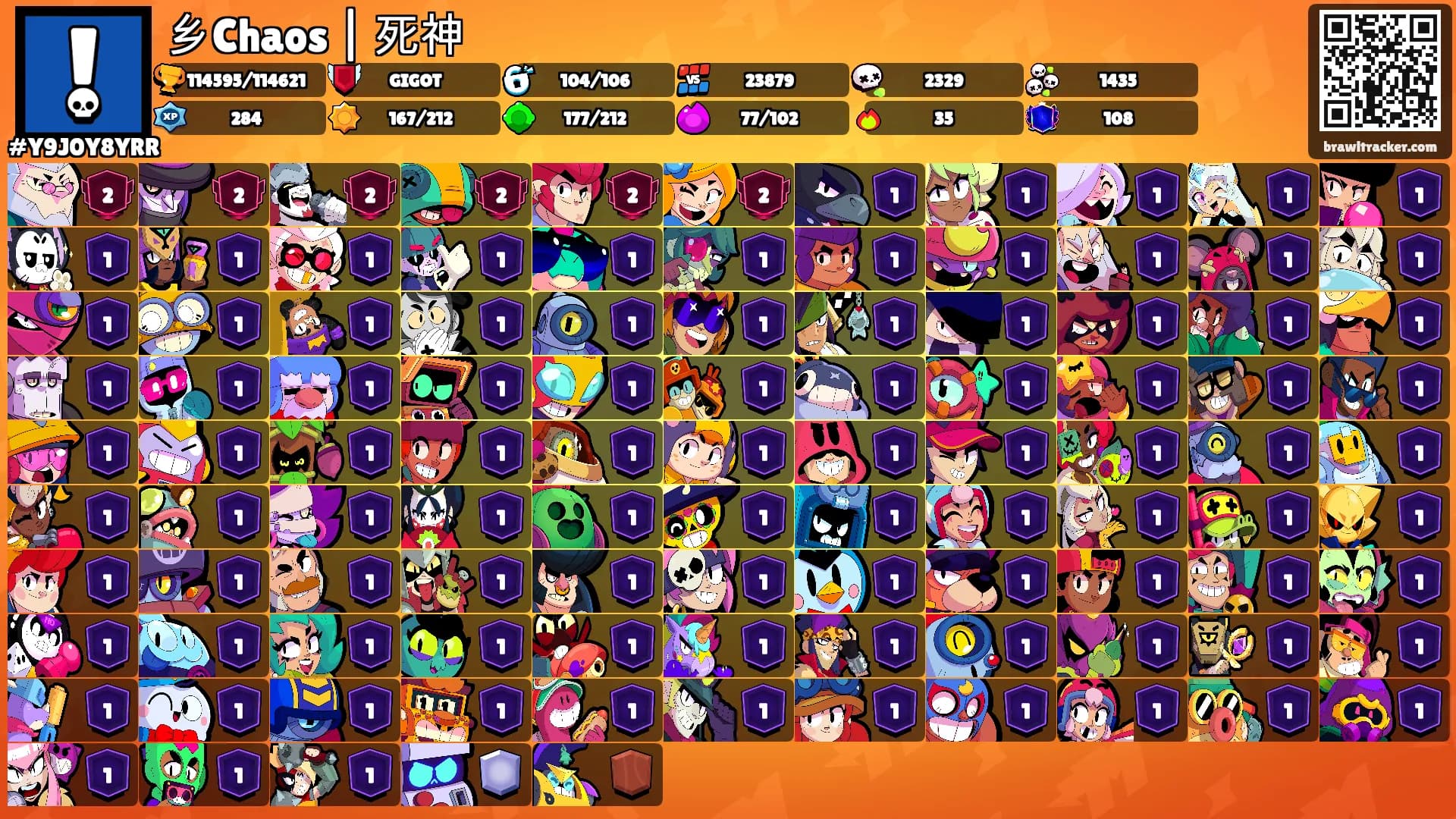 乡Chaos | 死神's Ranks