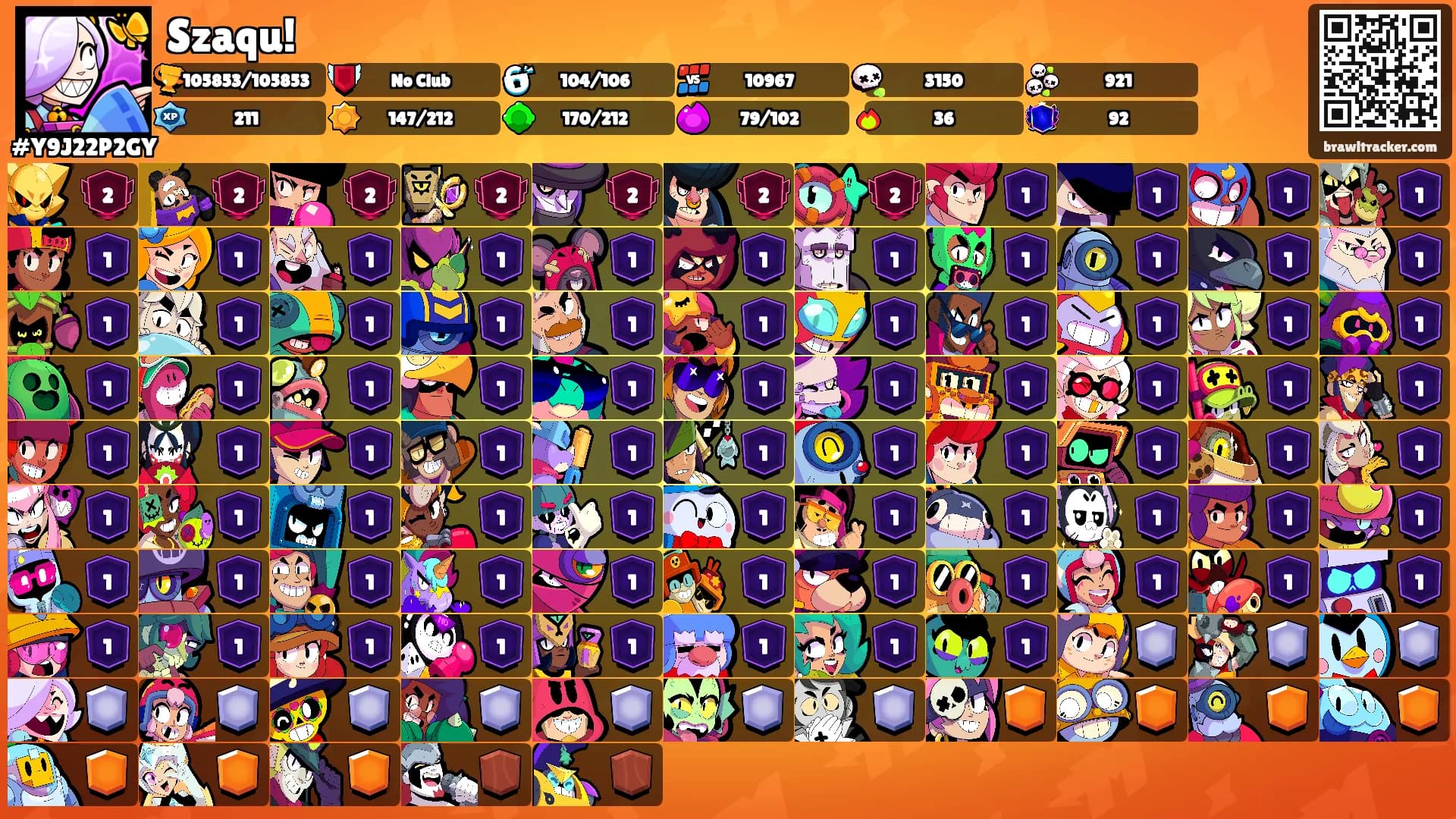 Szaqu!'s Ranks
