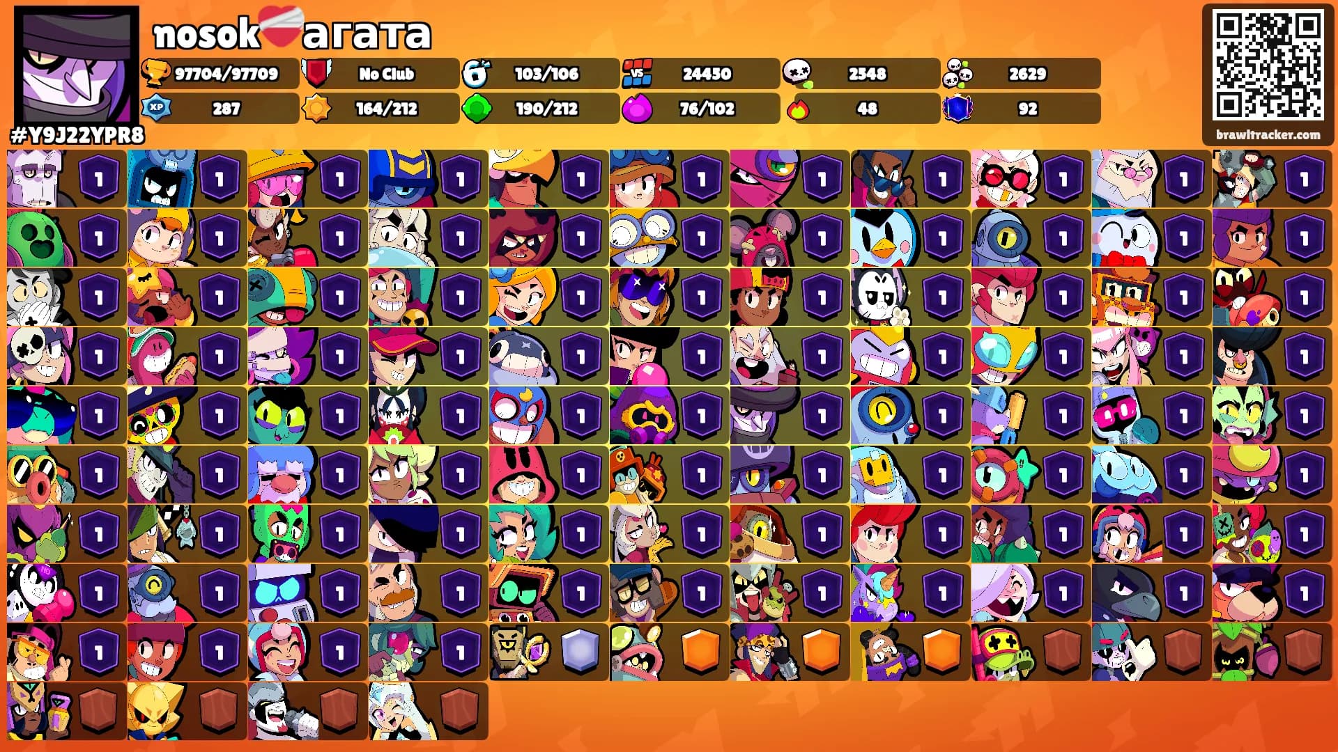 nosok❤️‍🩹агата's Ranks