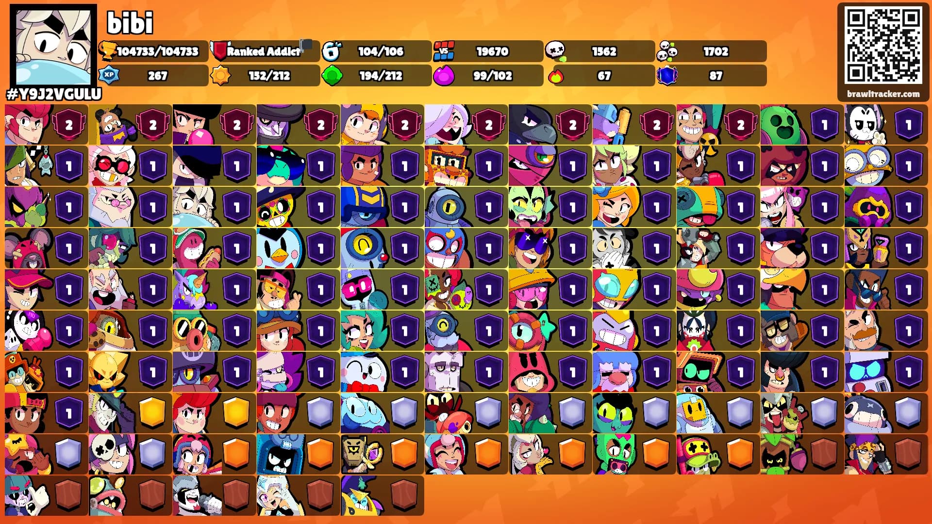 bibi's Ranks