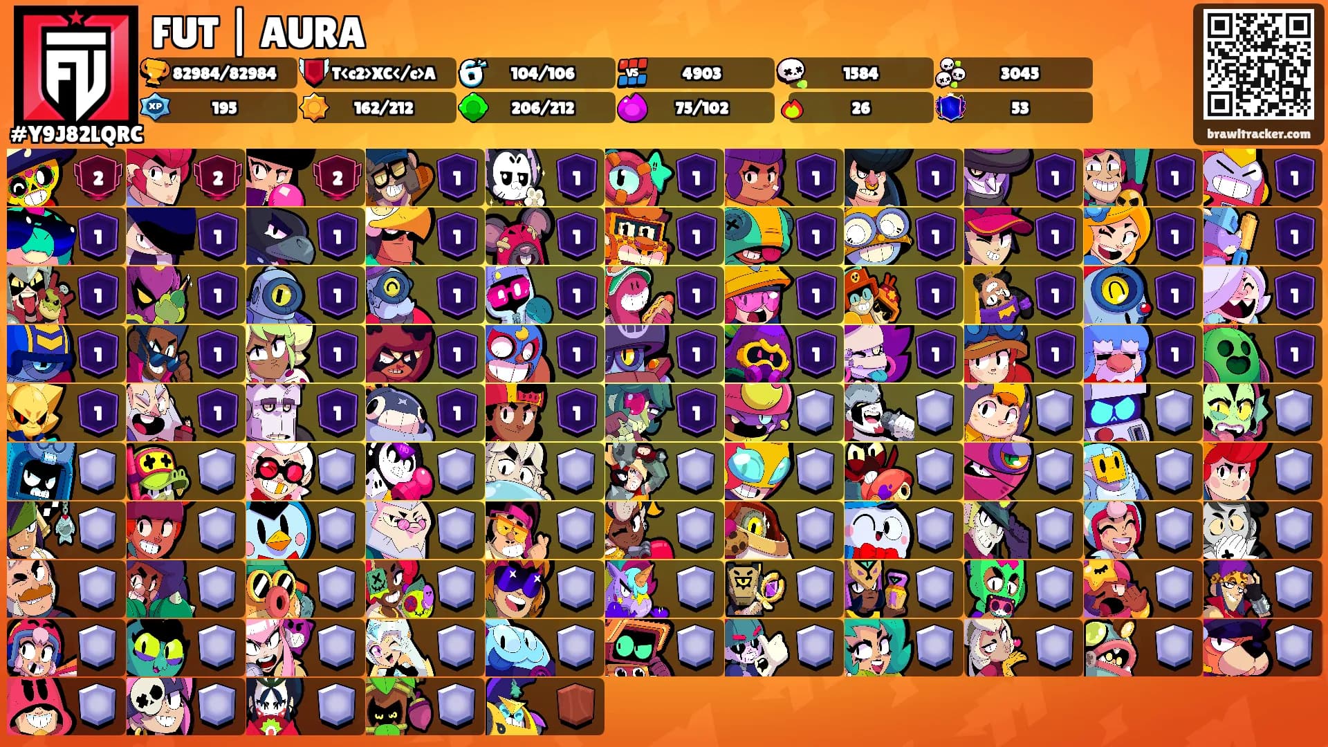 FUT | AURA's Ranks