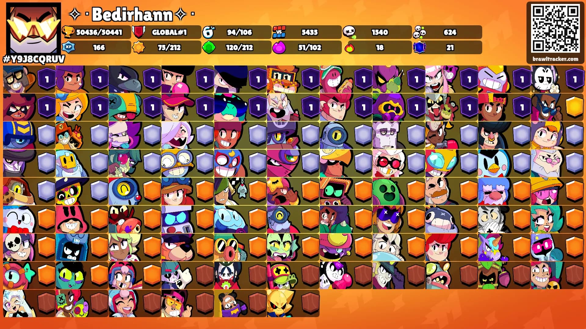 ✧･Bedirhann✧･'s Ranks