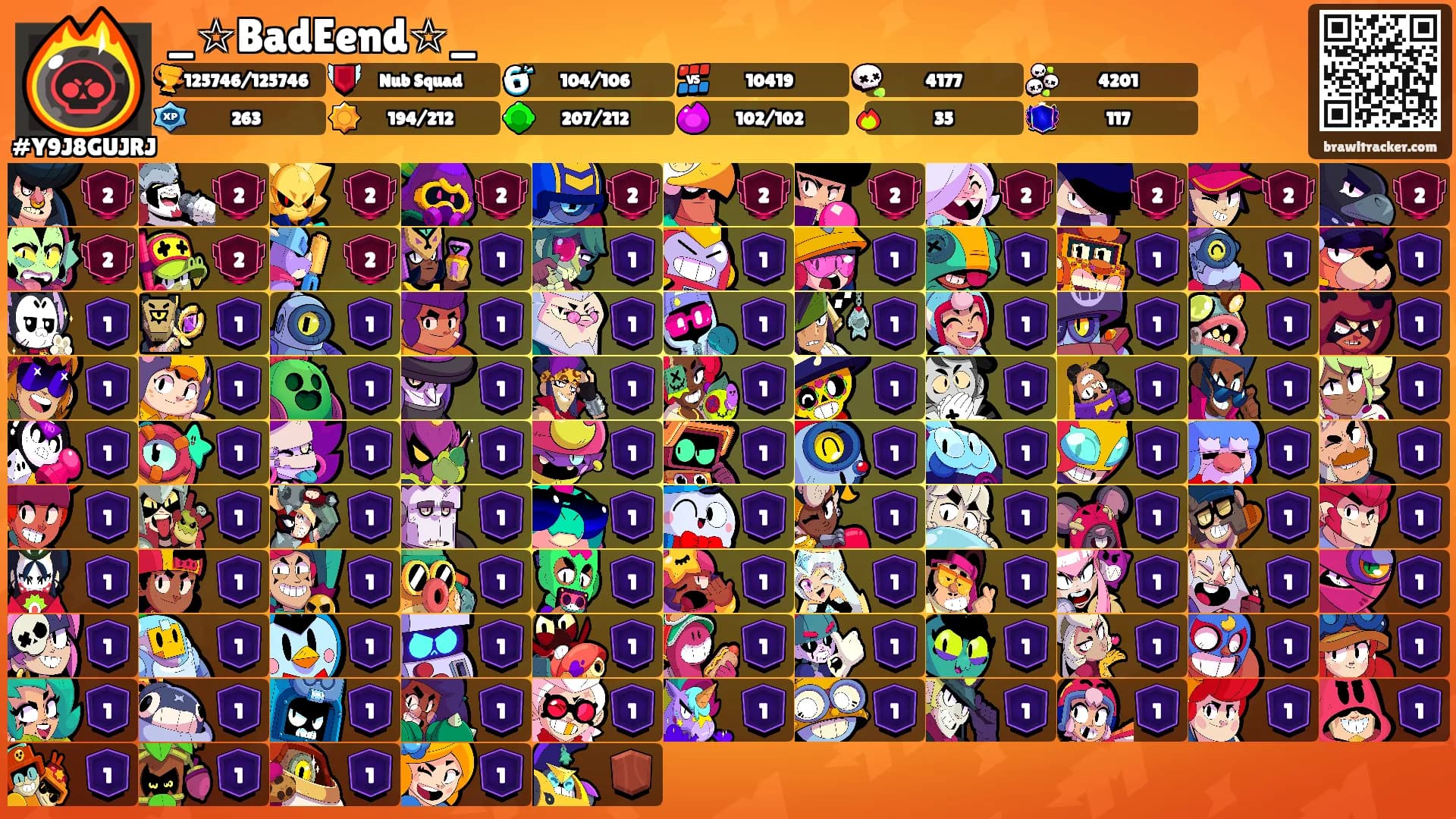 _☆BadEend☆_'s Ranks
