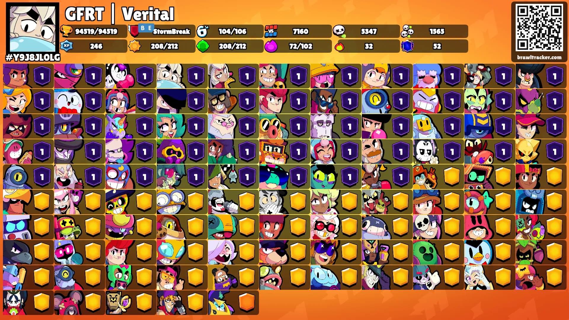 GFRT | Verital's Ranks