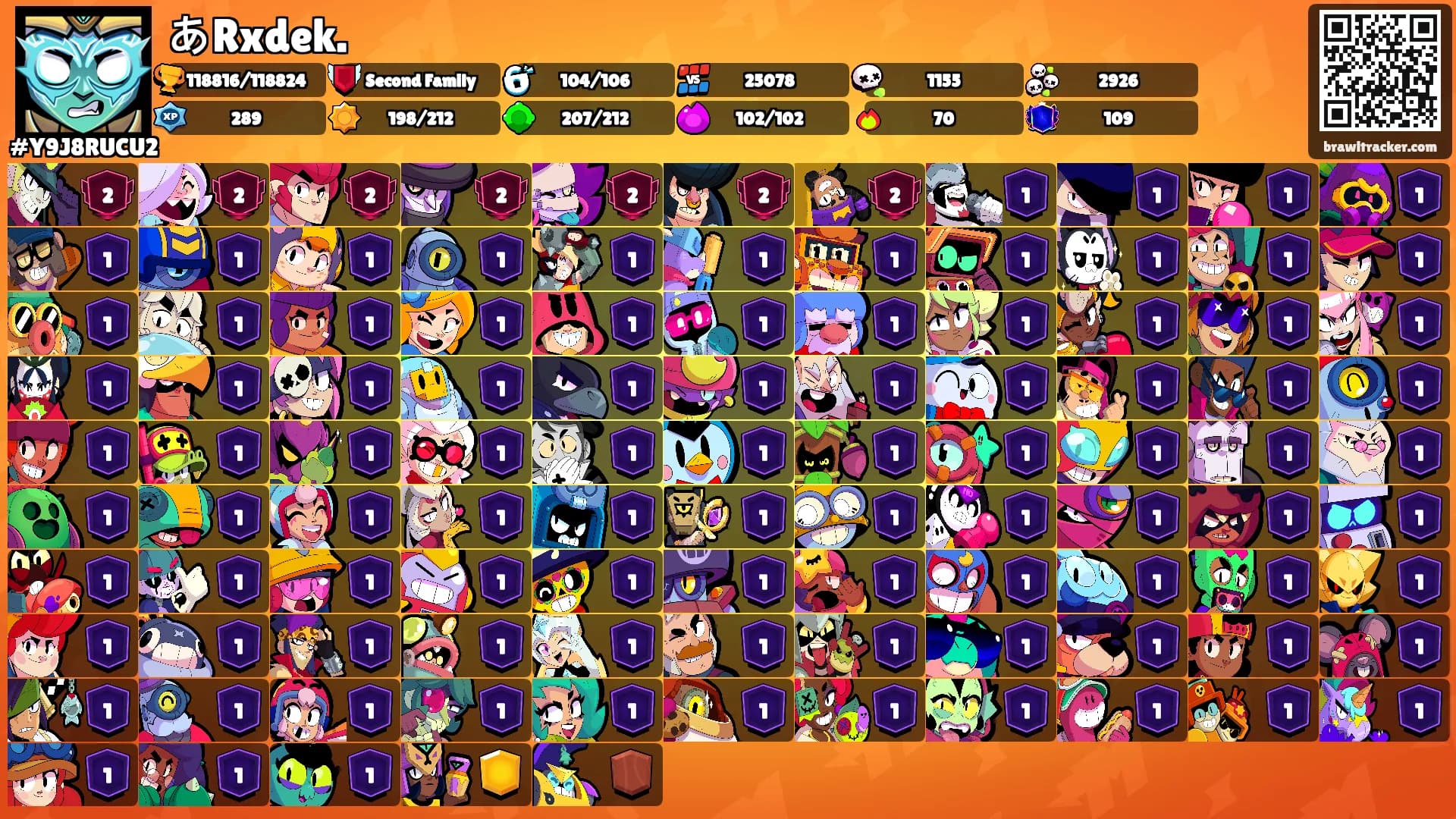あRxdek.'s Ranks