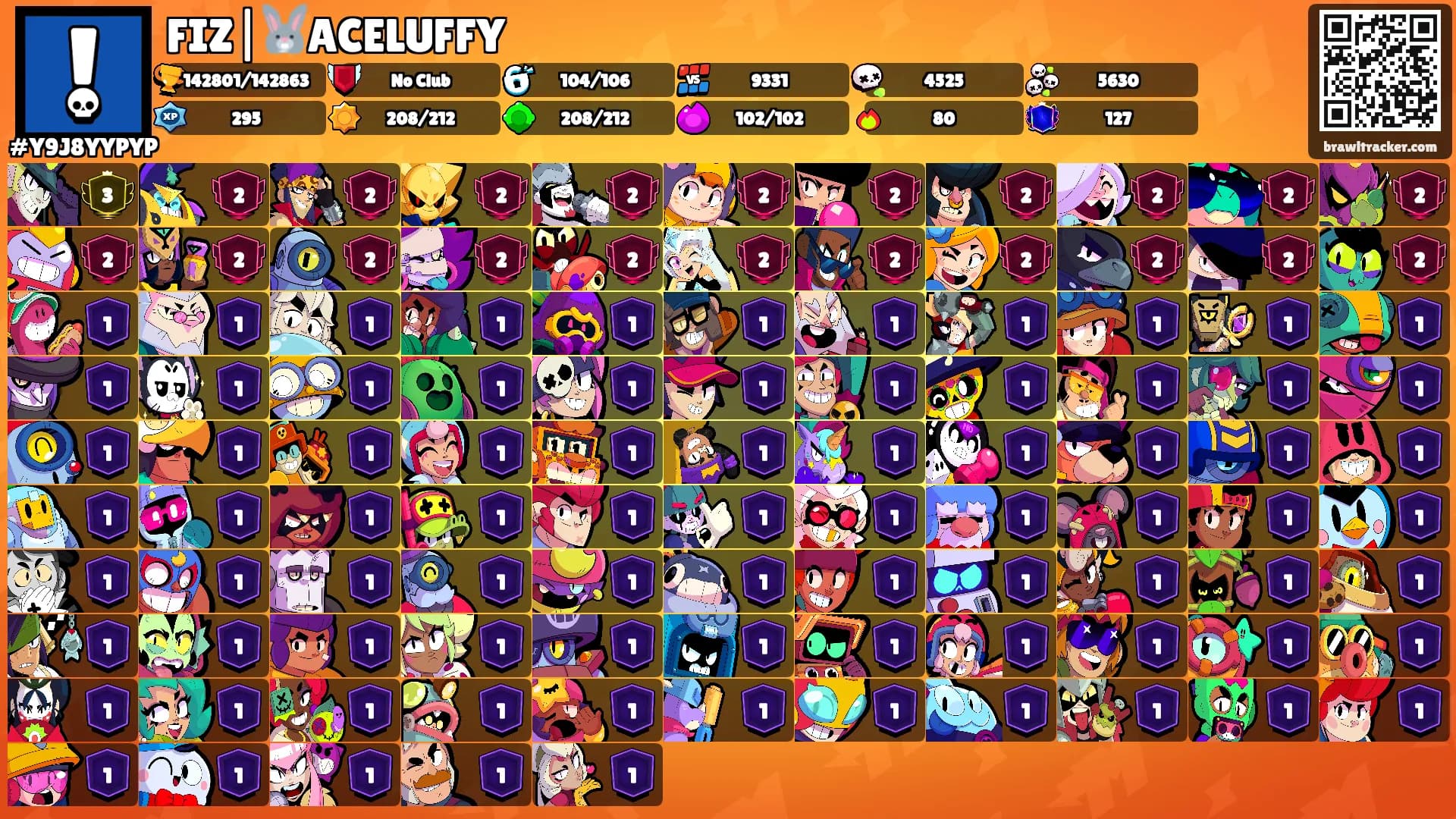 FIZ|🐰ACELUFFY's Ranks