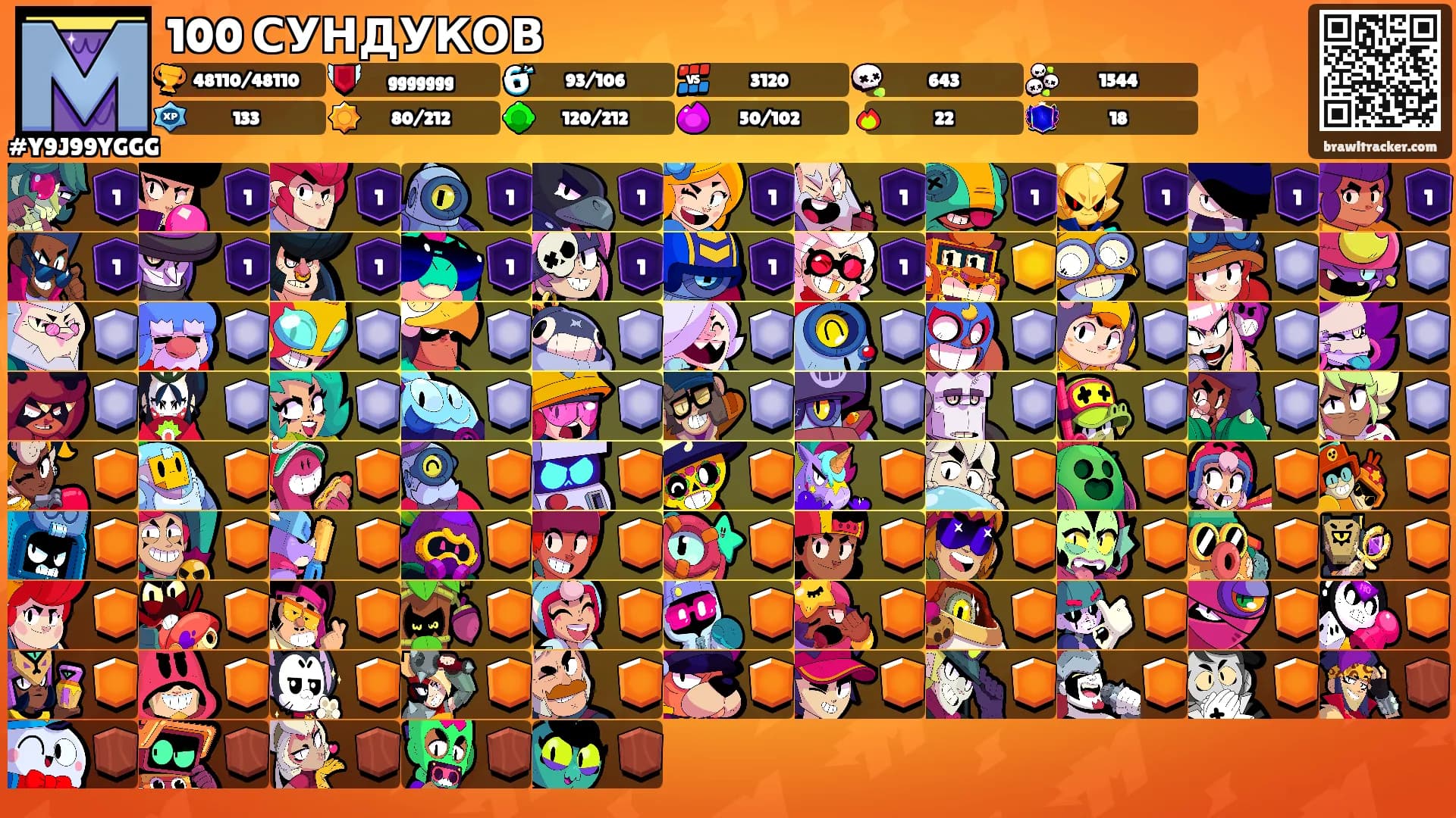 100 СУНДУКОВ's Ranks