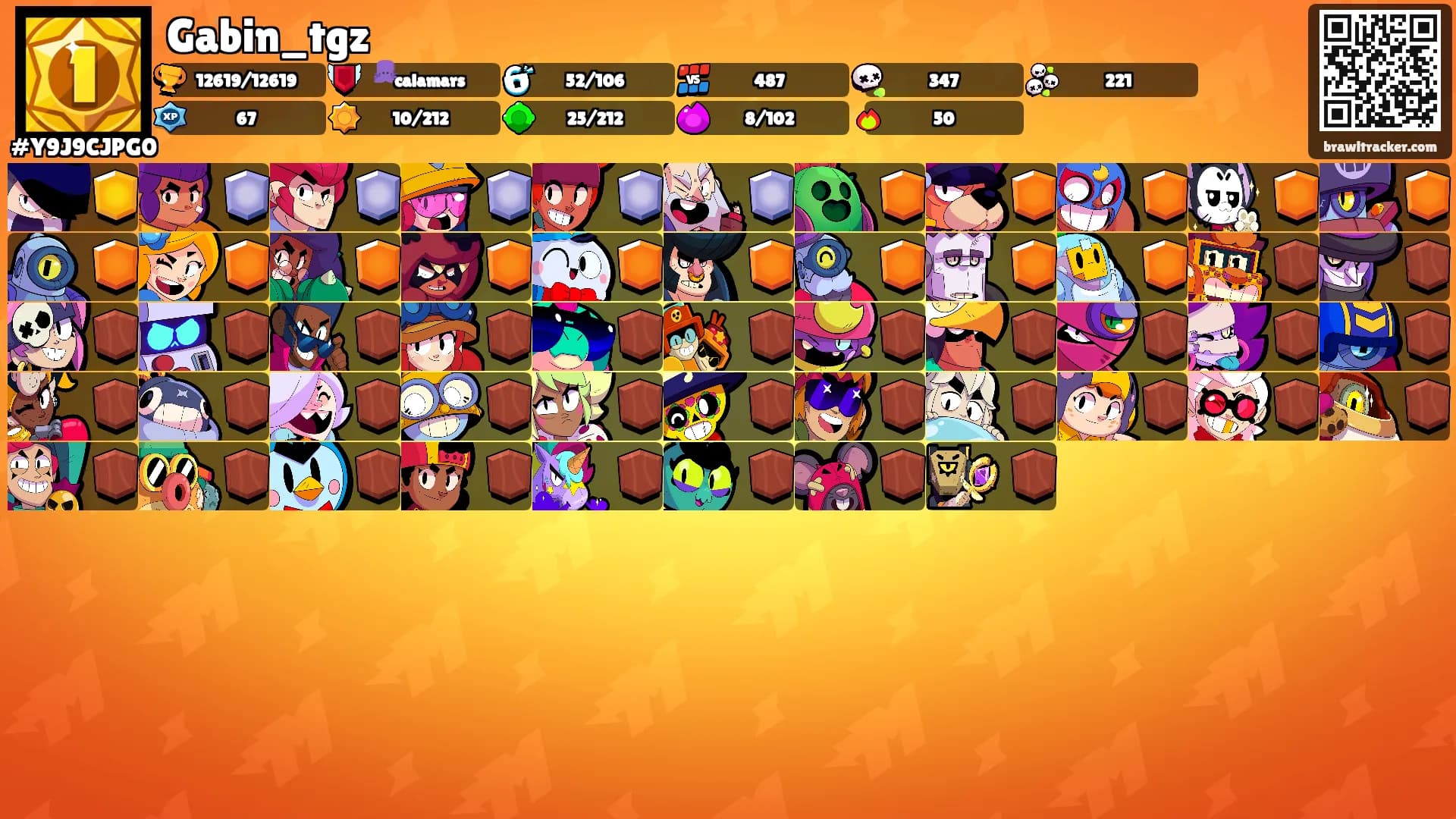 Gabin_tgz's Ranks