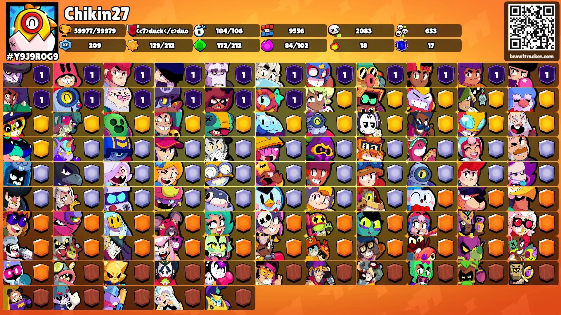 Chikin27's Ranks