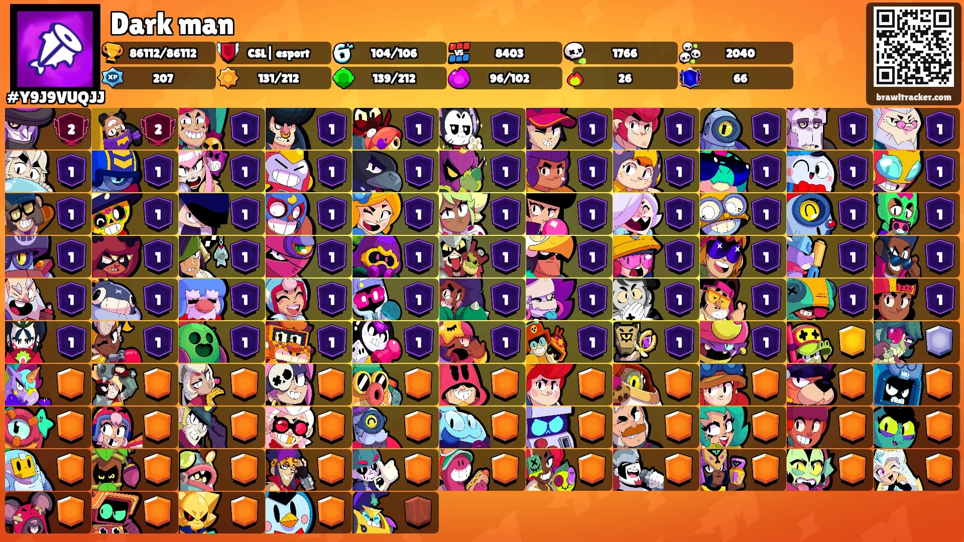 Dark man's Ranks